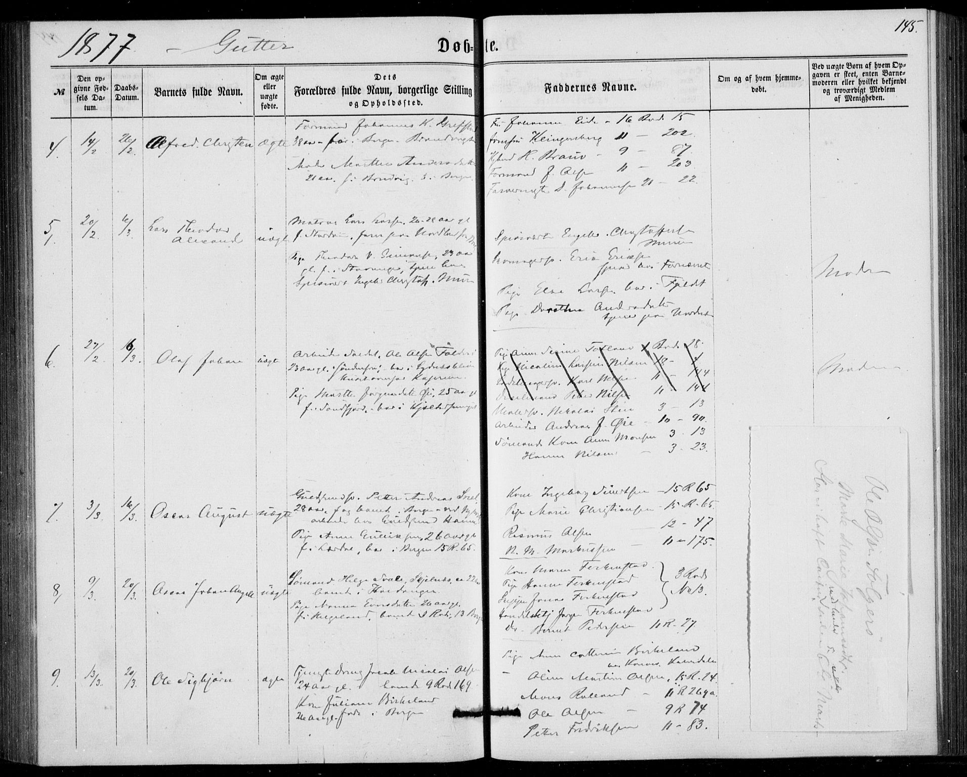 Fødselsstiftelsens sokneprestembete, ført av overlegen*, SAB/-: Parish register (official) no. A 1, 1863-1883, p. 145