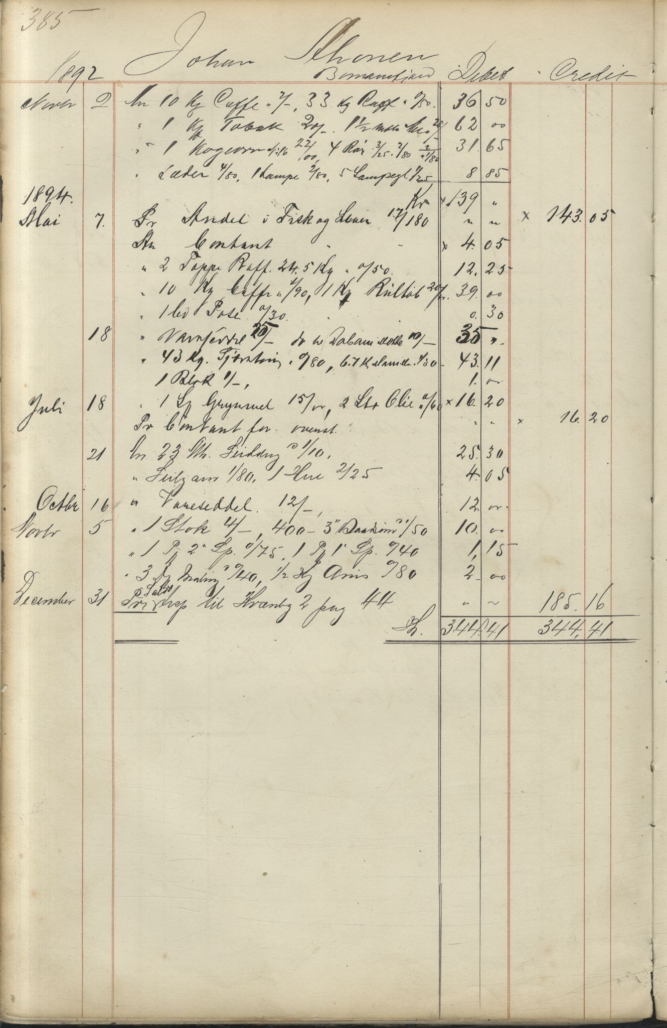 Brodtkorb handel A/S, VAMU/A-0001/F/Fc/L0001/0001: Konto for kvener og nordmenn på Kolahalvøya  / Conto for Kvæner og Nordmænd paa Russefinmarken No 1, 1868-1894, p. 385