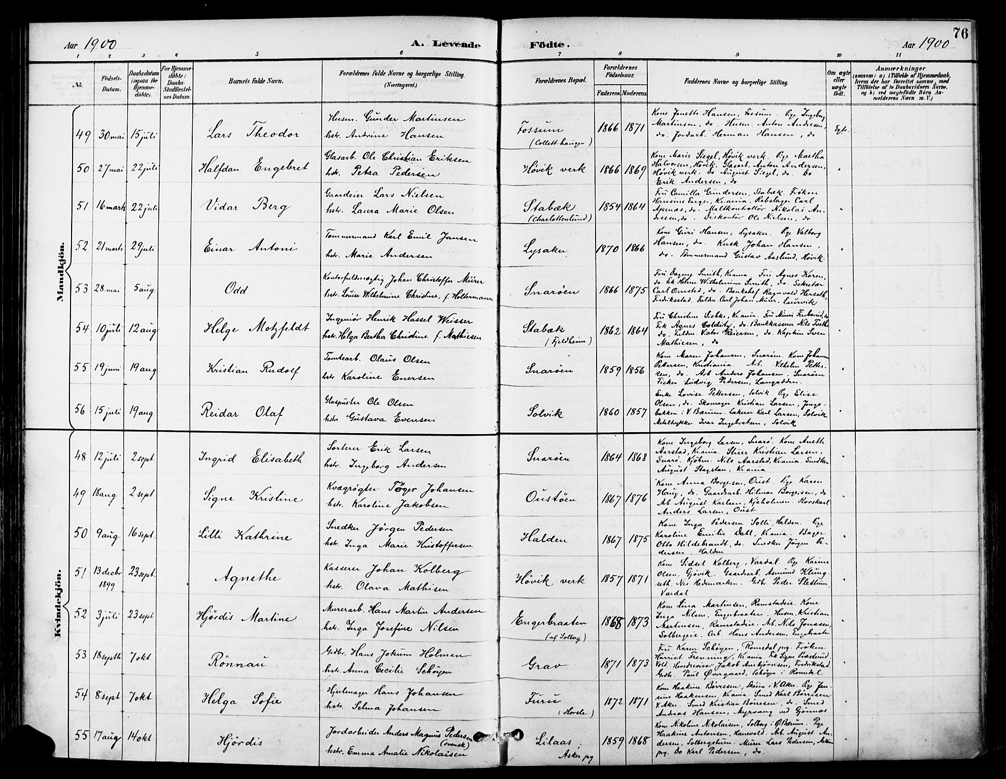 Asker prestekontor Kirkebøker, SAO/A-10256a/F/Fc/L0003: Parish register (official) no. III 3, 1892-1904, p. 76