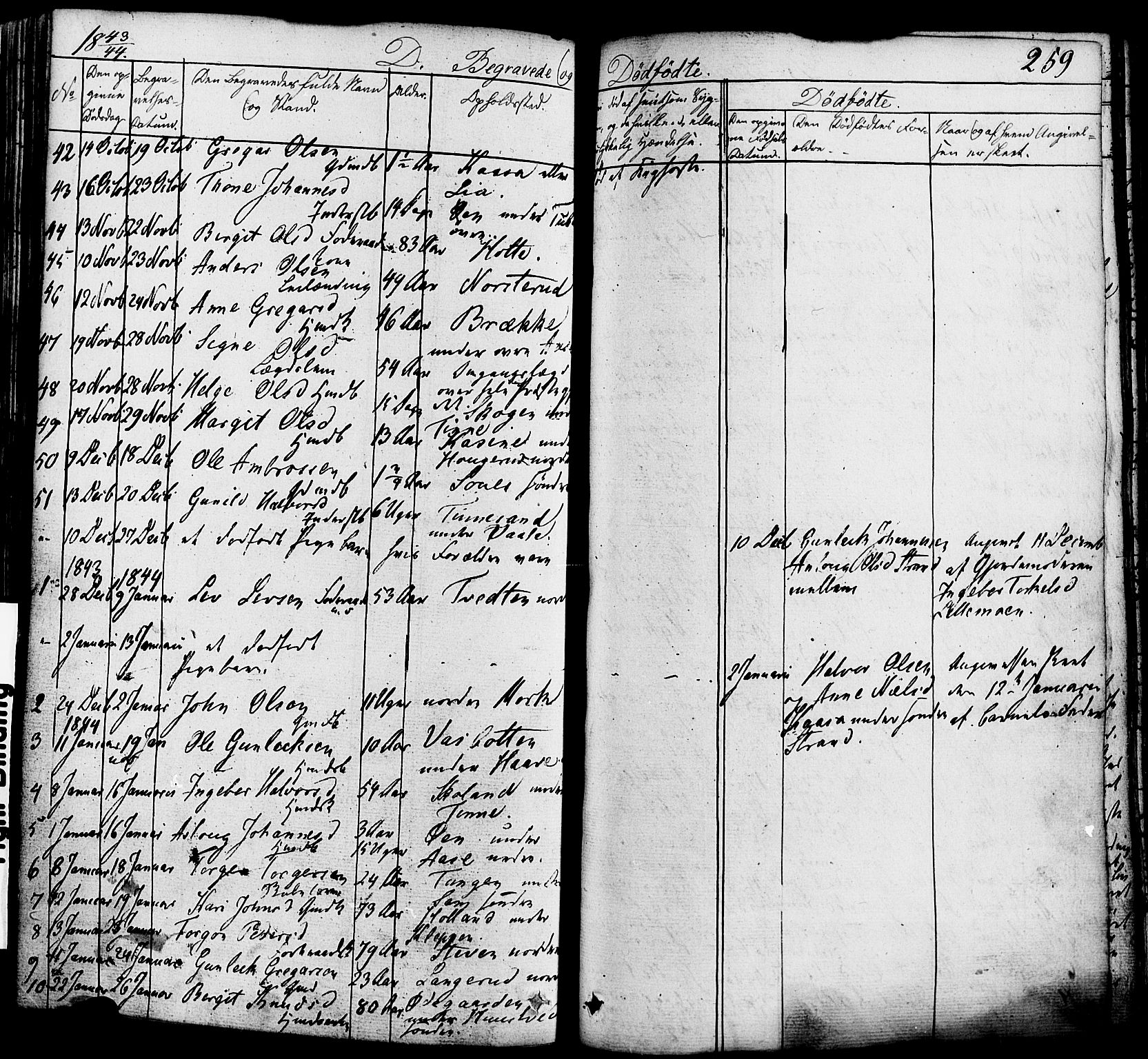 Heddal kirkebøker, SAKO/A-268/F/Fa/L0006: Parish register (official) no. I 6, 1837-1854, p. 259