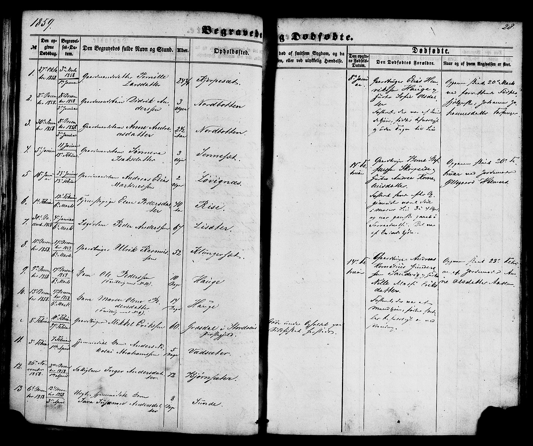 Kinn sokneprestembete, AV/SAB-A-80801/H/Haa/Haaa/L0012: Parish register (official) no. A 12, 1855-1869, p. 28