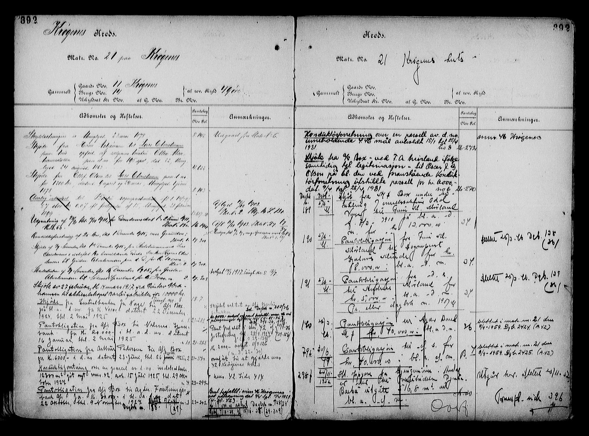Arendal byfogd, AV/SAK-1222-0001/G/Ga/L0015: Mortgage register no. 13, 1860-1960, p. 392