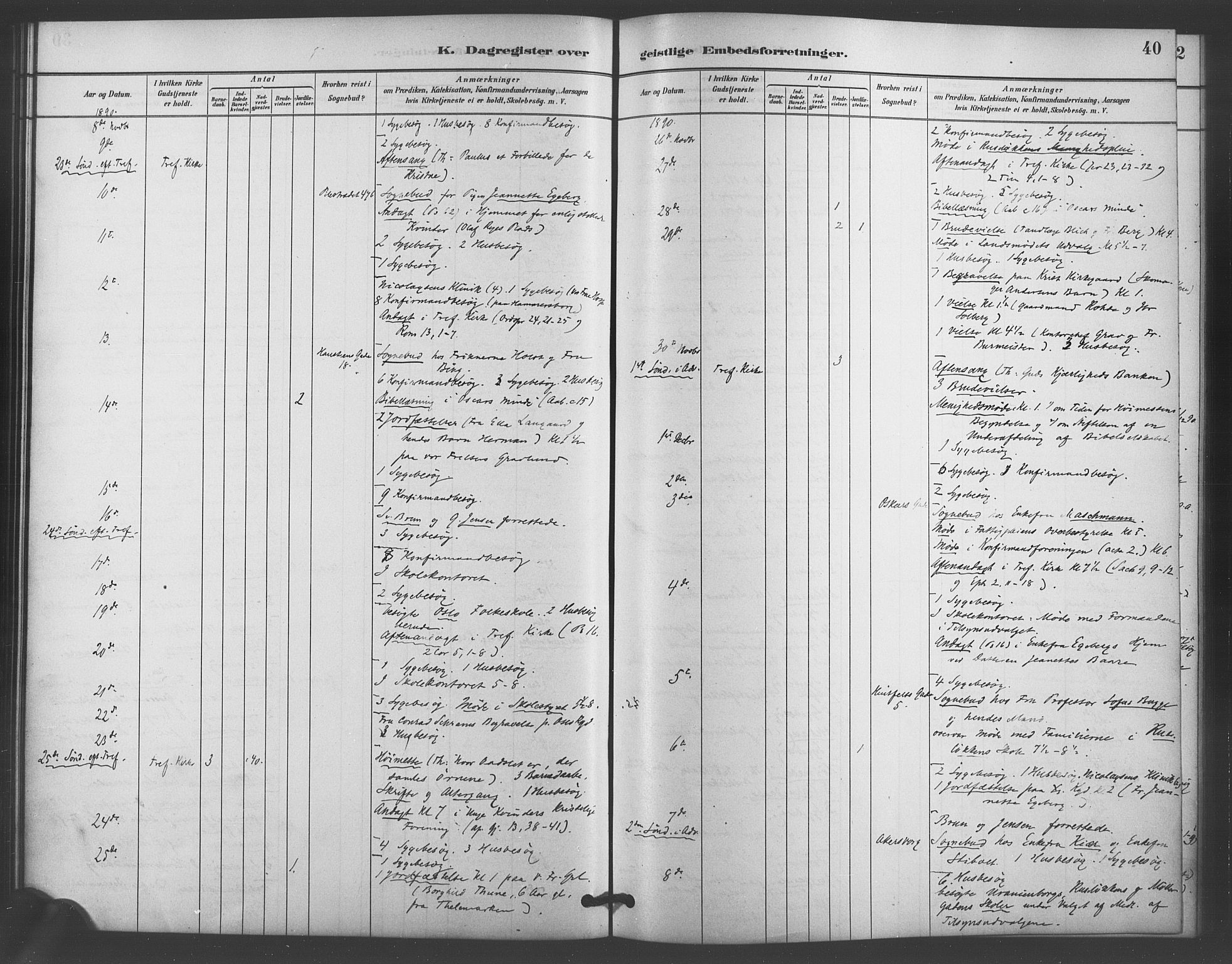 Trefoldighet prestekontor Kirkebøker, SAO/A-10882/I/Ia/L0004: Diary records no. 4, 1882-1901, p. 40