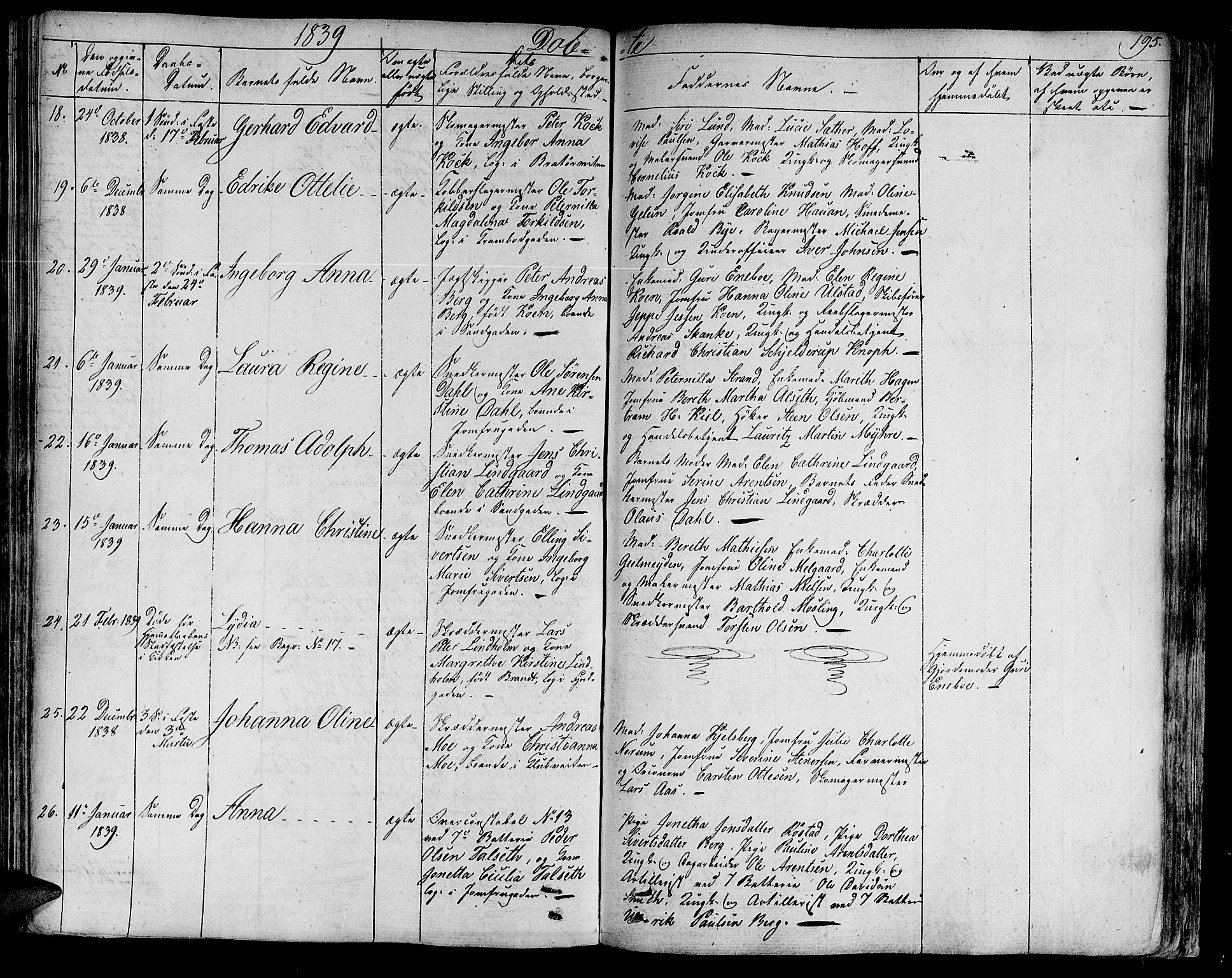 Ministerialprotokoller, klokkerbøker og fødselsregistre - Sør-Trøndelag, SAT/A-1456/602/L0108: Parish register (official) no. 602A06, 1821-1839, p. 195