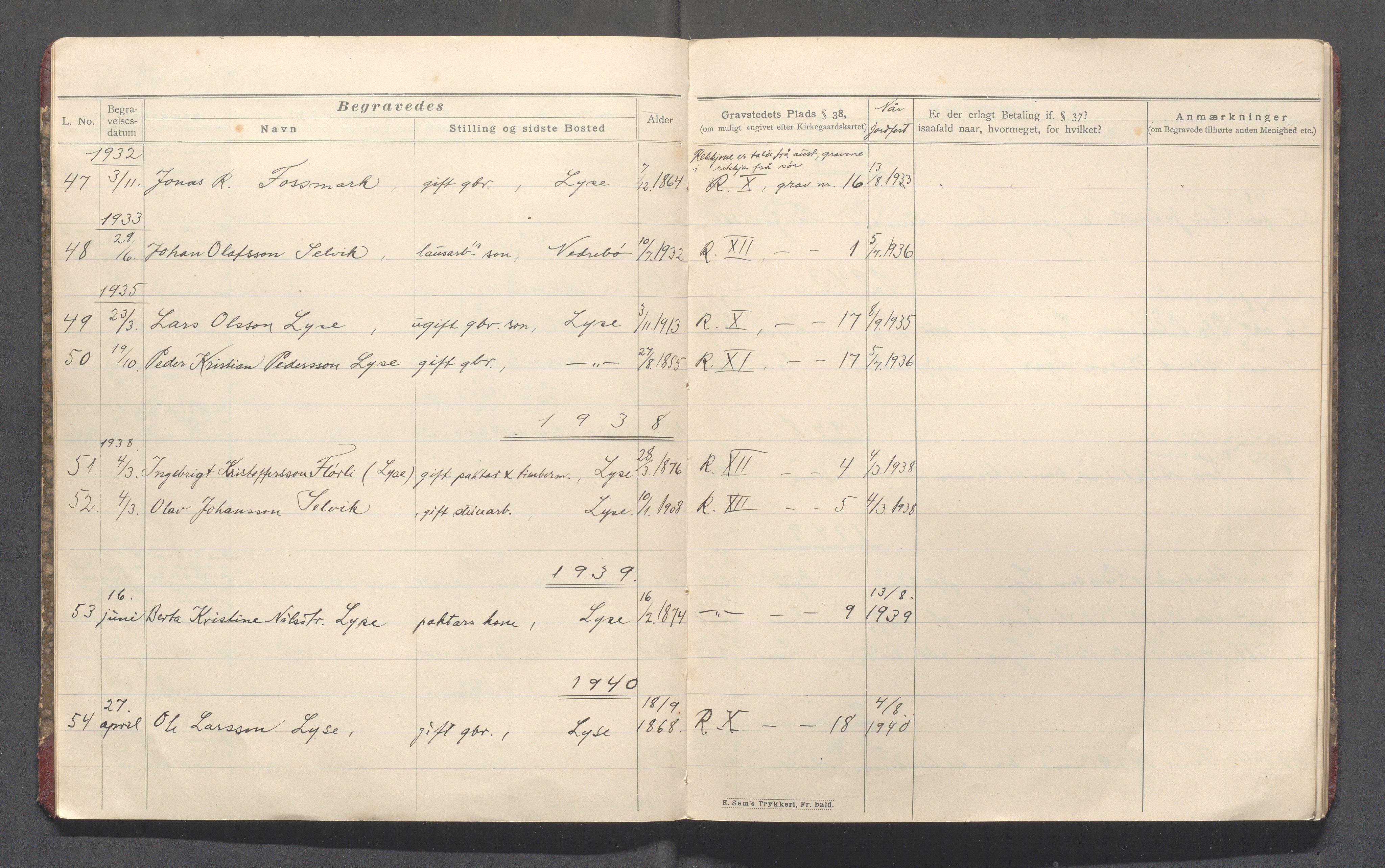 Forsand kommune - Menighetsråd, IKAR/A-1228/F/Fb/L0001: Kirkegårdsprotokoll, 1902-1980