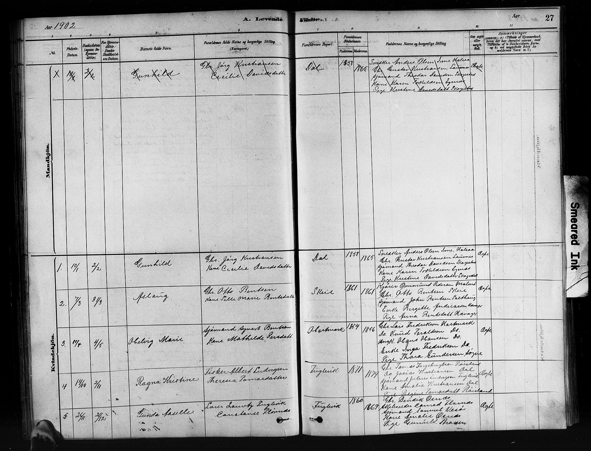Mandal sokneprestkontor, SAK/1111-0030/F/Fb/Fbb/L0004: Parish register (copy) no. B 4, 1878-1913, p. 27