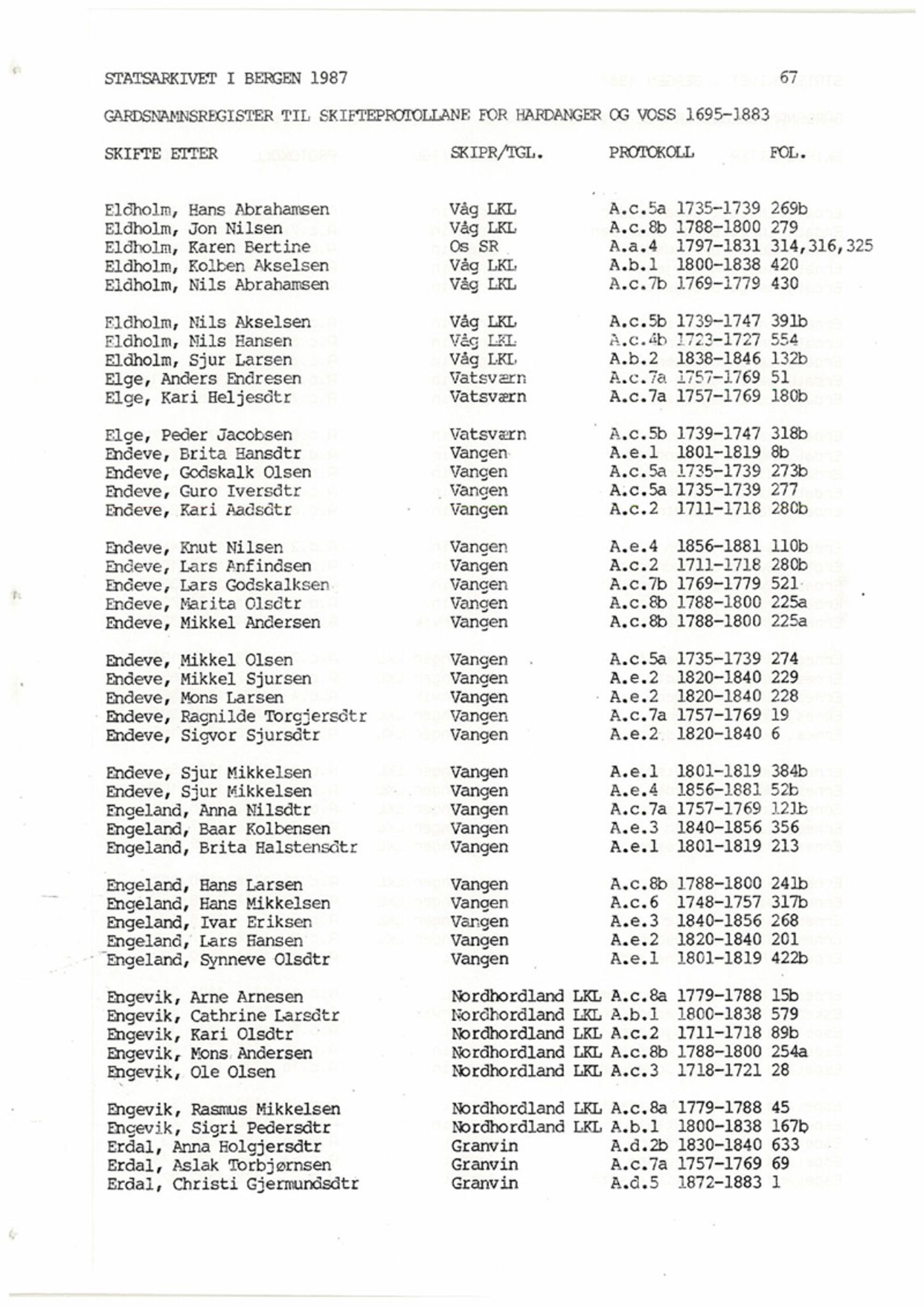 Hardanger og Voss sorenskriveri, SAB/A-2501/4, 1695-1883, p. 1067