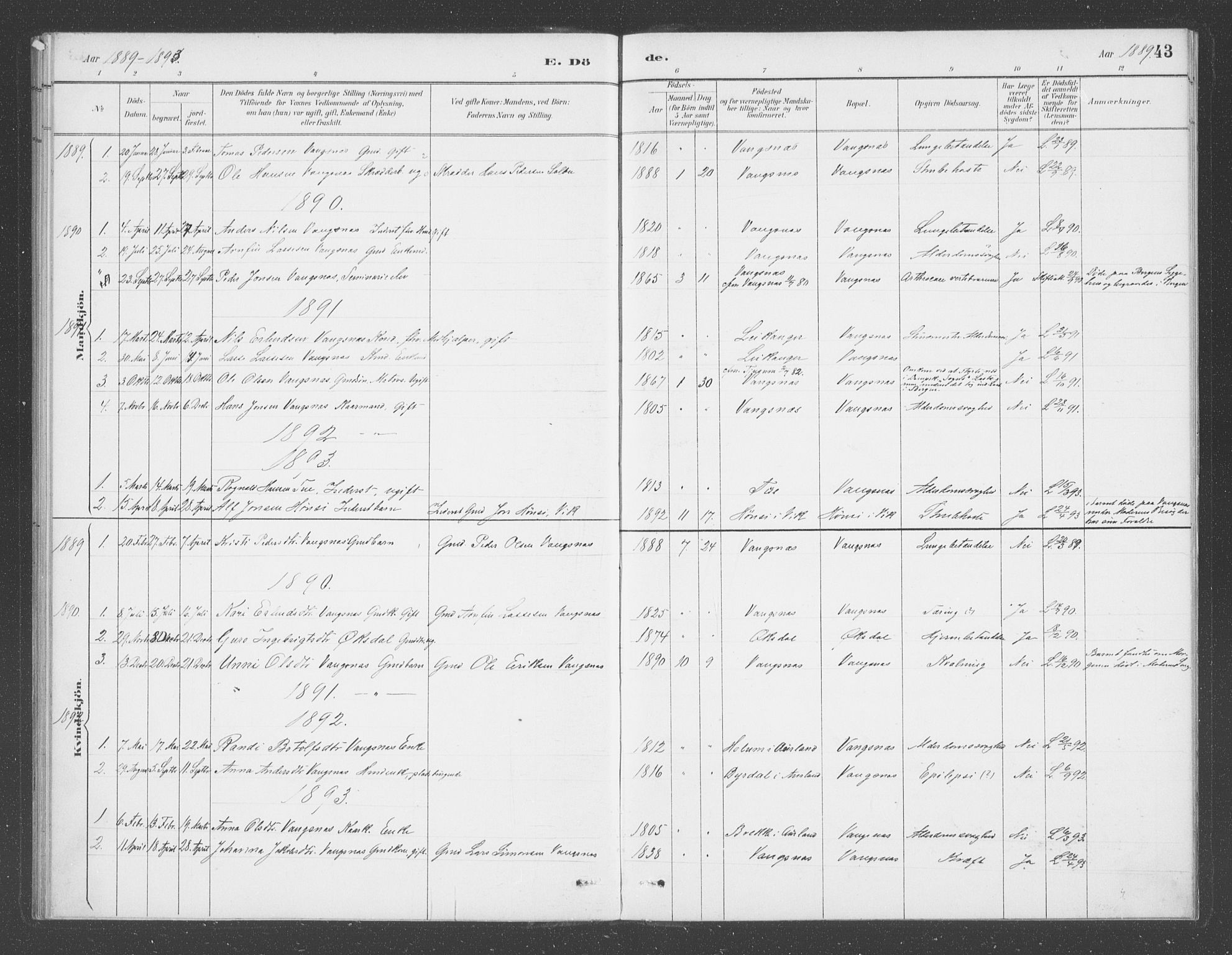 Balestrand sokneprestembete, AV/SAB-A-79601/H/Haa/Haae/L0001: Parish register (official) no. E  1, 1889-1909, p. 43