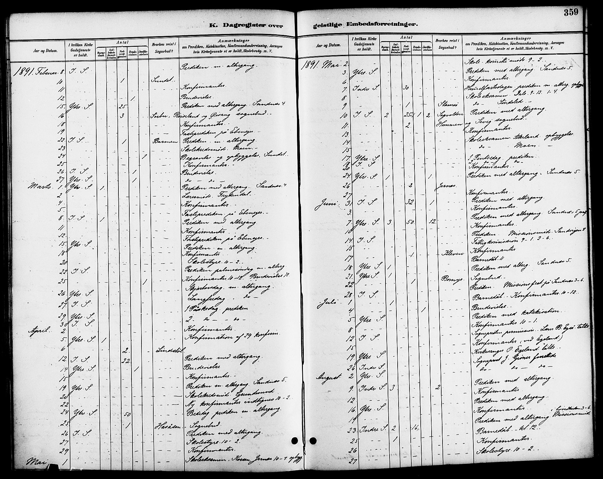 Søndeled sokneprestkontor, AV/SAK-1111-0038/F/Fa/L0005: Parish register (official) no. A 5, 1889-1899, p. 359