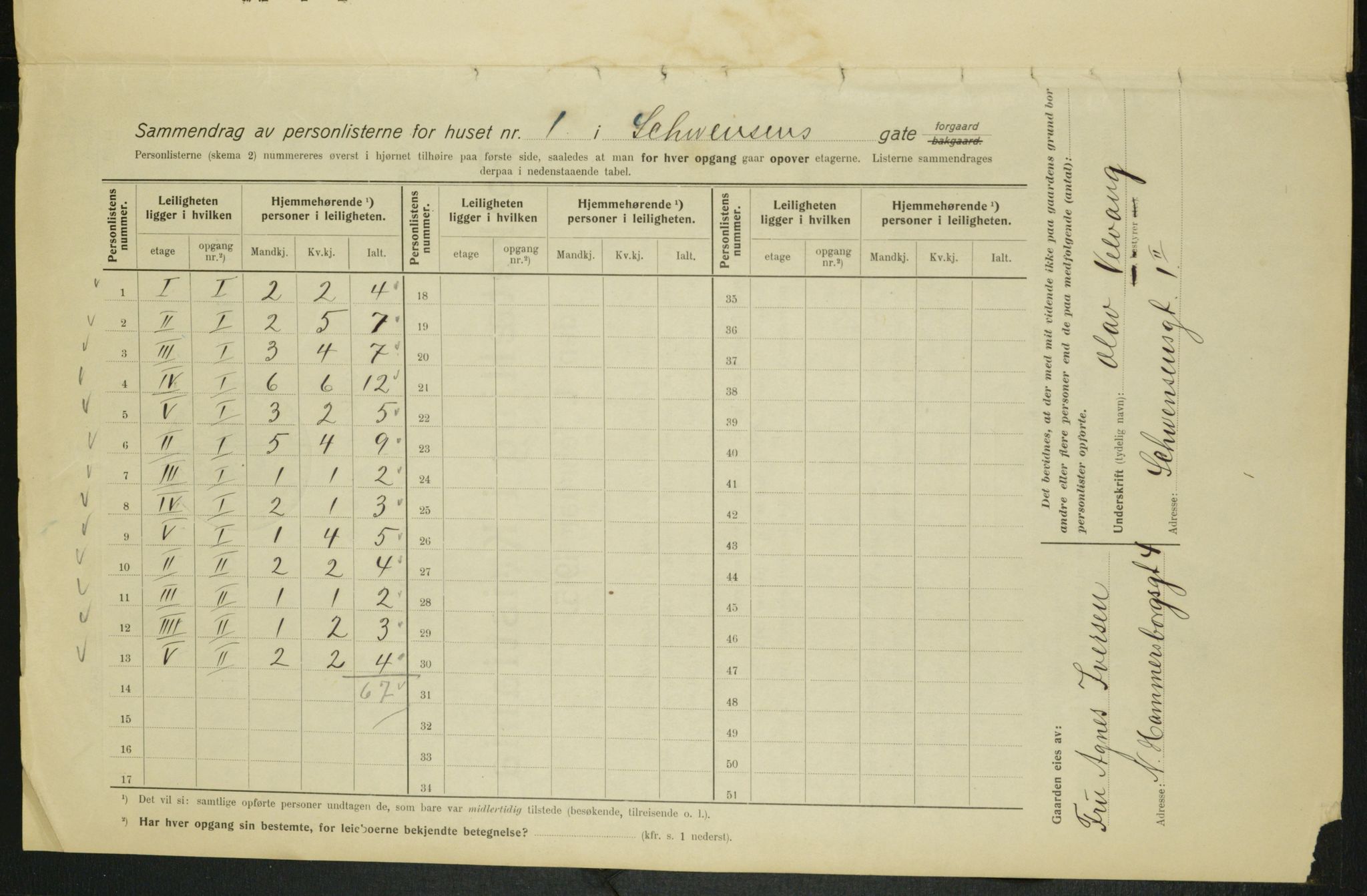 OBA, Municipal Census 1915 for Kristiania, 1915, p. 92311