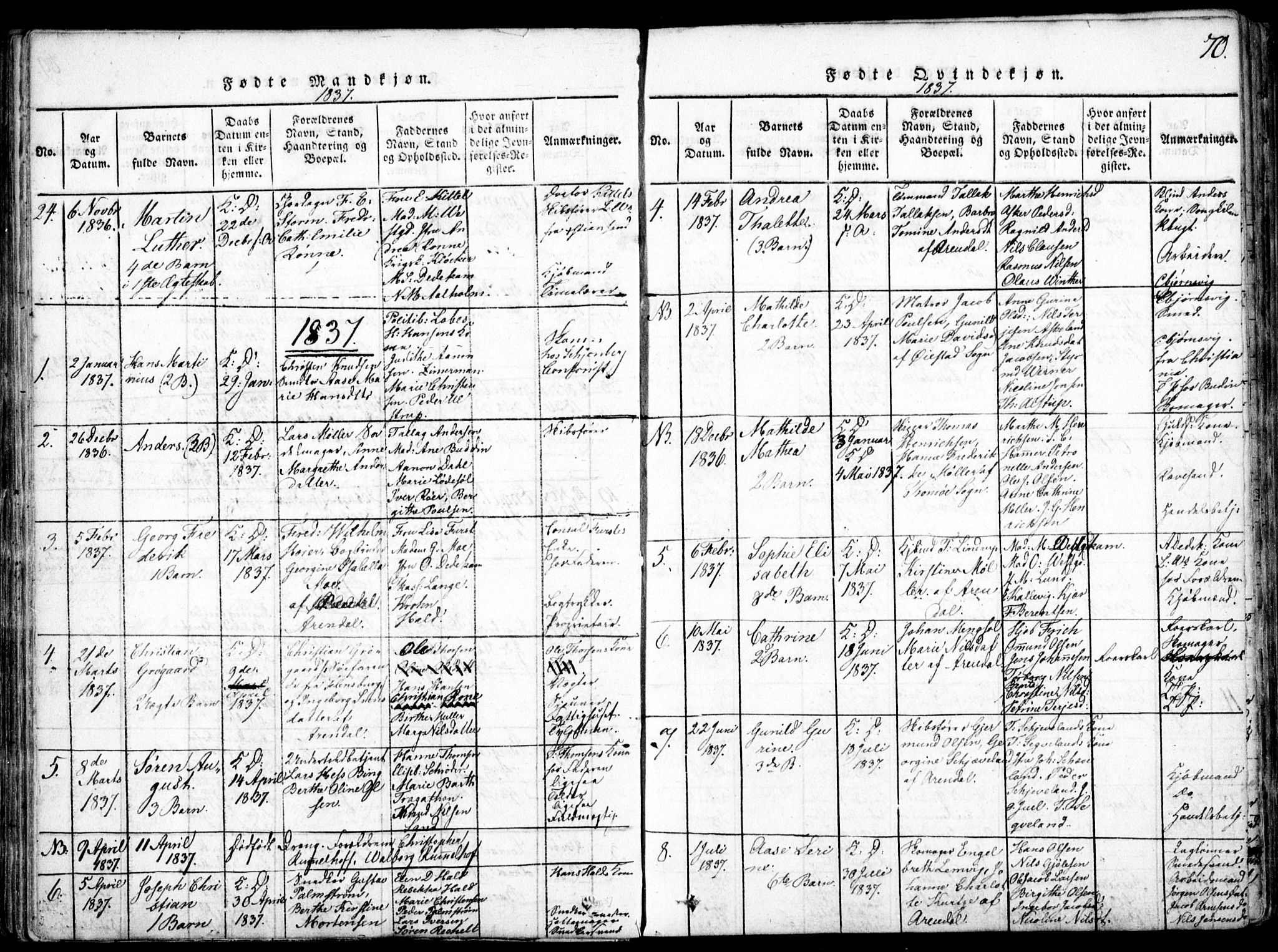 Arendal sokneprestkontor, Trefoldighet, SAK/1111-0040/F/Fa/L0004: Parish register (official) no. A 4, 1816-1839, p. 70