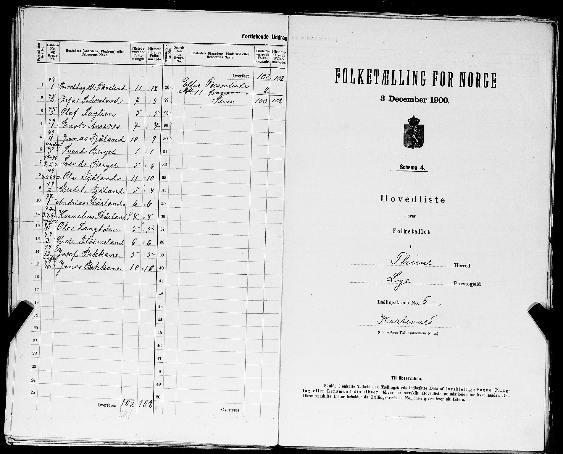 SAST, 1900 census for Time, 1900, p. 29