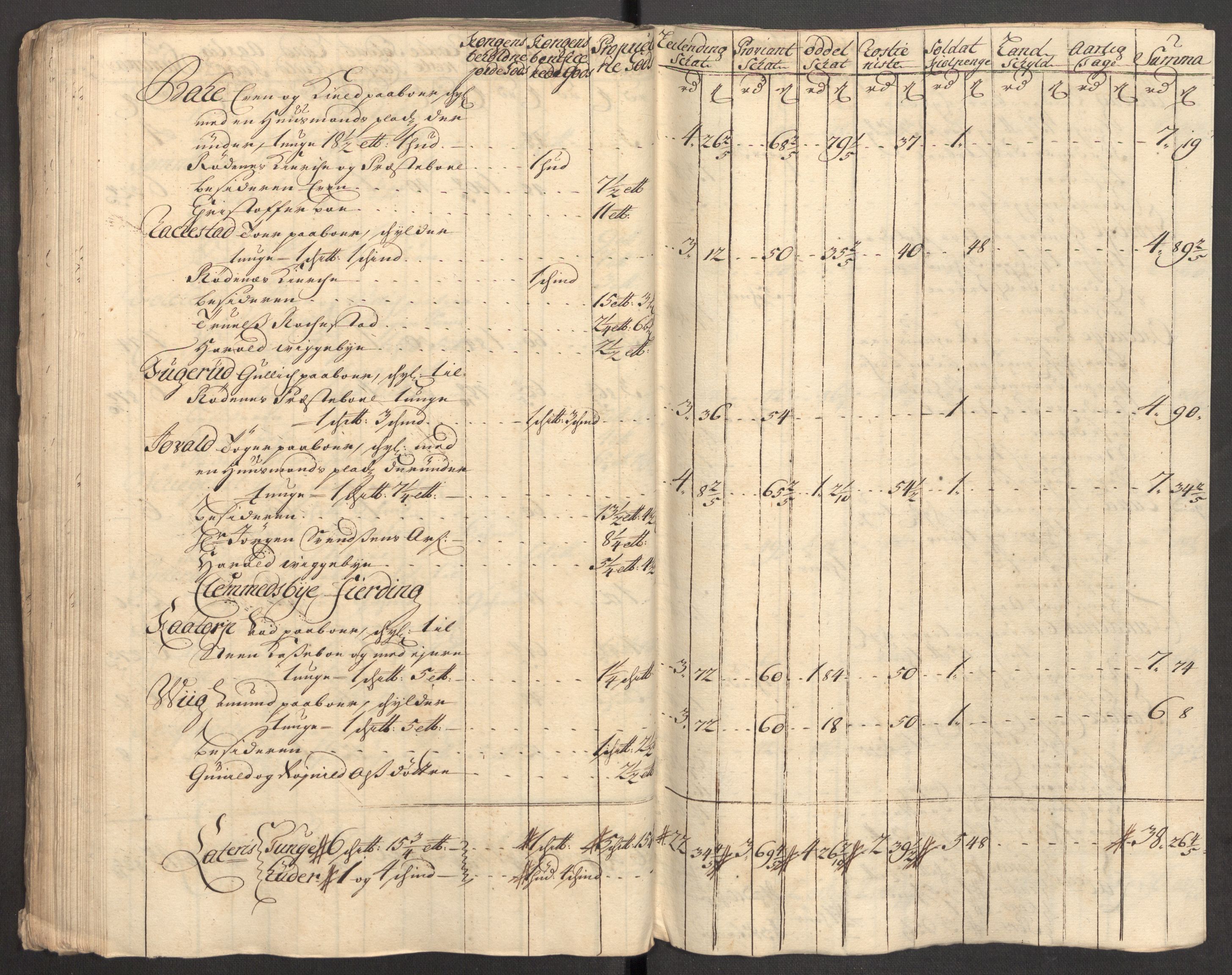 Rentekammeret inntil 1814, Reviderte regnskaper, Fogderegnskap, RA/EA-4092/R07/L0306: Fogderegnskap Rakkestad, Heggen og Frøland, 1713, p. 87