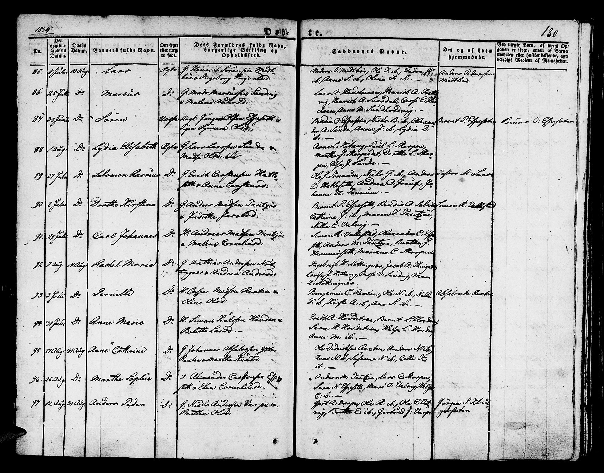 Kinn sokneprestembete, AV/SAB-A-80801/H/Haa/Haaa/L0004/0001: Parish register (official) no. A 4I, 1822-1840, p. 130