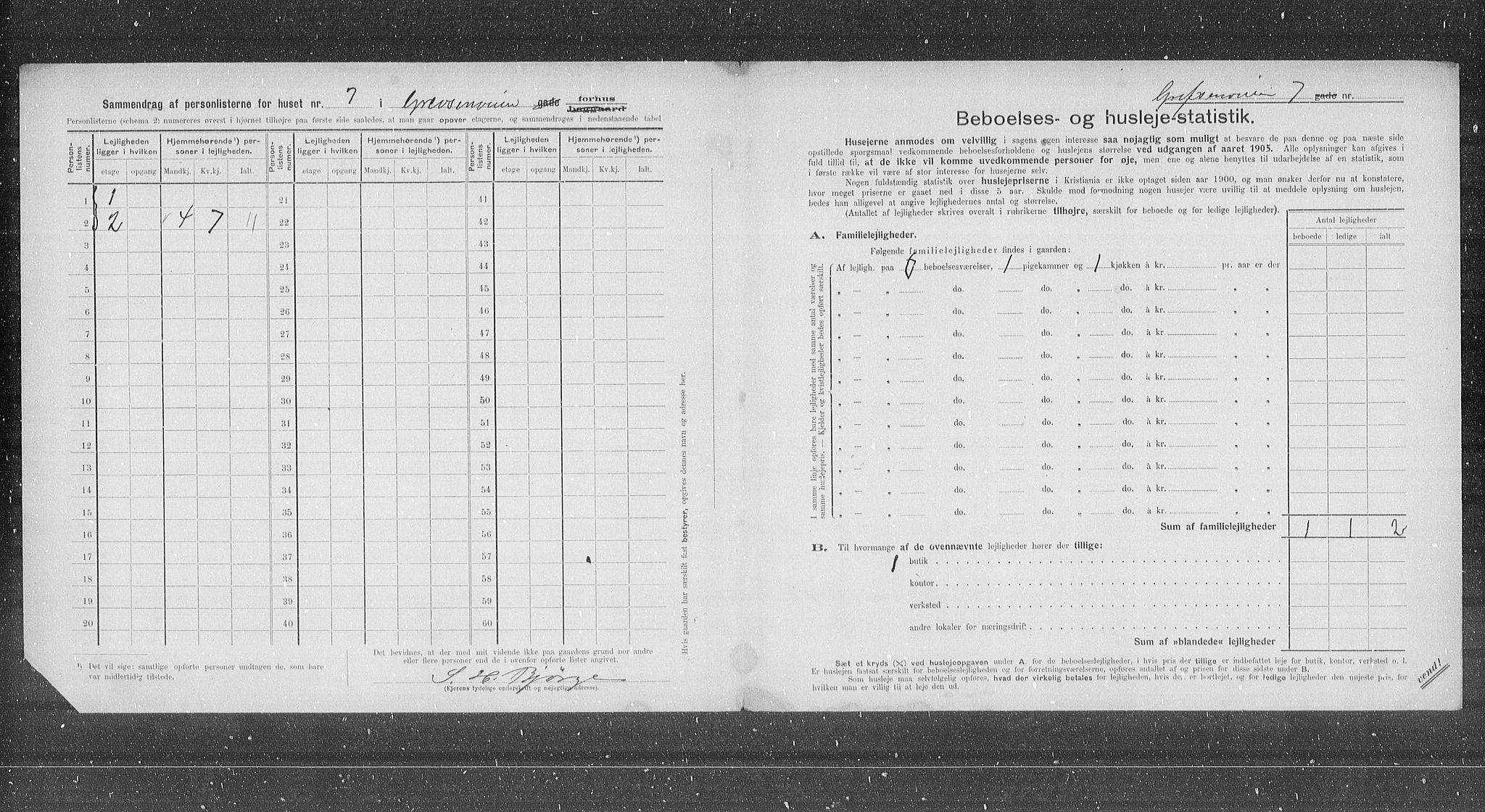 OBA, Municipal Census 1905 for Kristiania, 1905, p. 15364