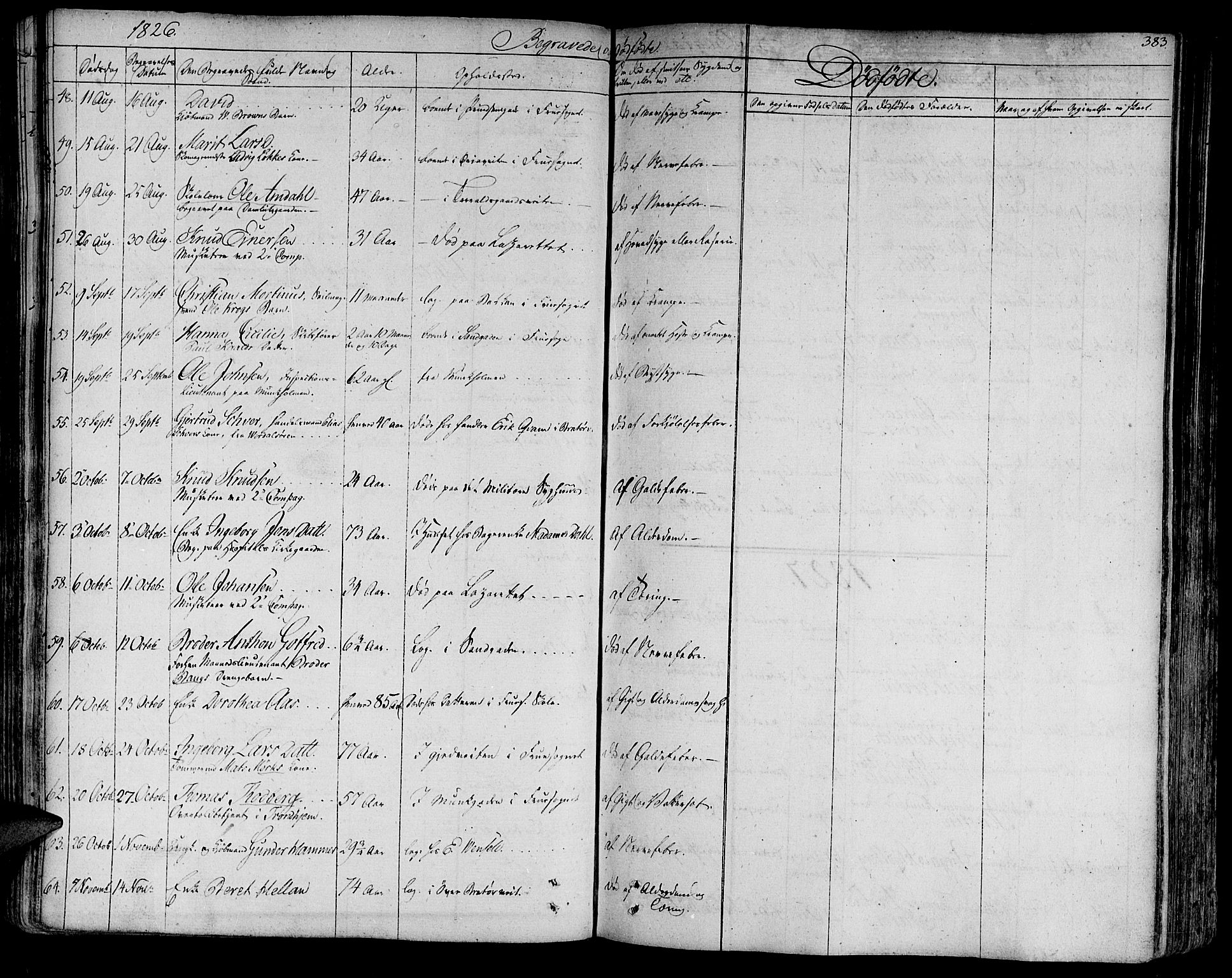 Ministerialprotokoller, klokkerbøker og fødselsregistre - Sør-Trøndelag, AV/SAT-A-1456/602/L0109: Parish register (official) no. 602A07, 1821-1840, p. 383