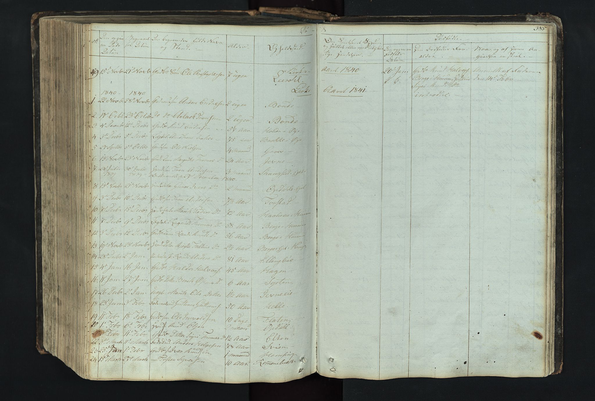 Vang prestekontor, Valdres, SAH/PREST-140/H/Hb/L0004: Parish register (copy) no. 4, 1835-1892, p. 385