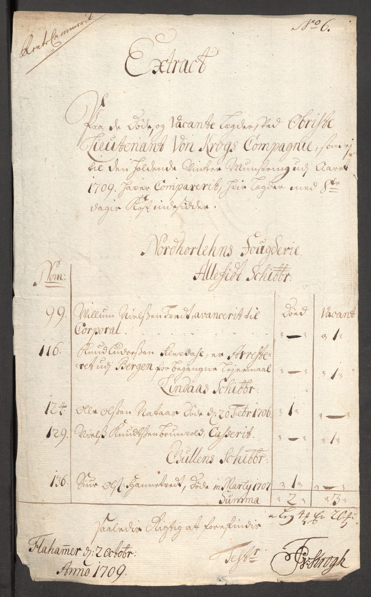 Rentekammeret inntil 1814, Reviderte regnskaper, Fogderegnskap, AV/RA-EA-4092/R51/L3190: Fogderegnskap Nordhordland og Voss, 1709, p. 149