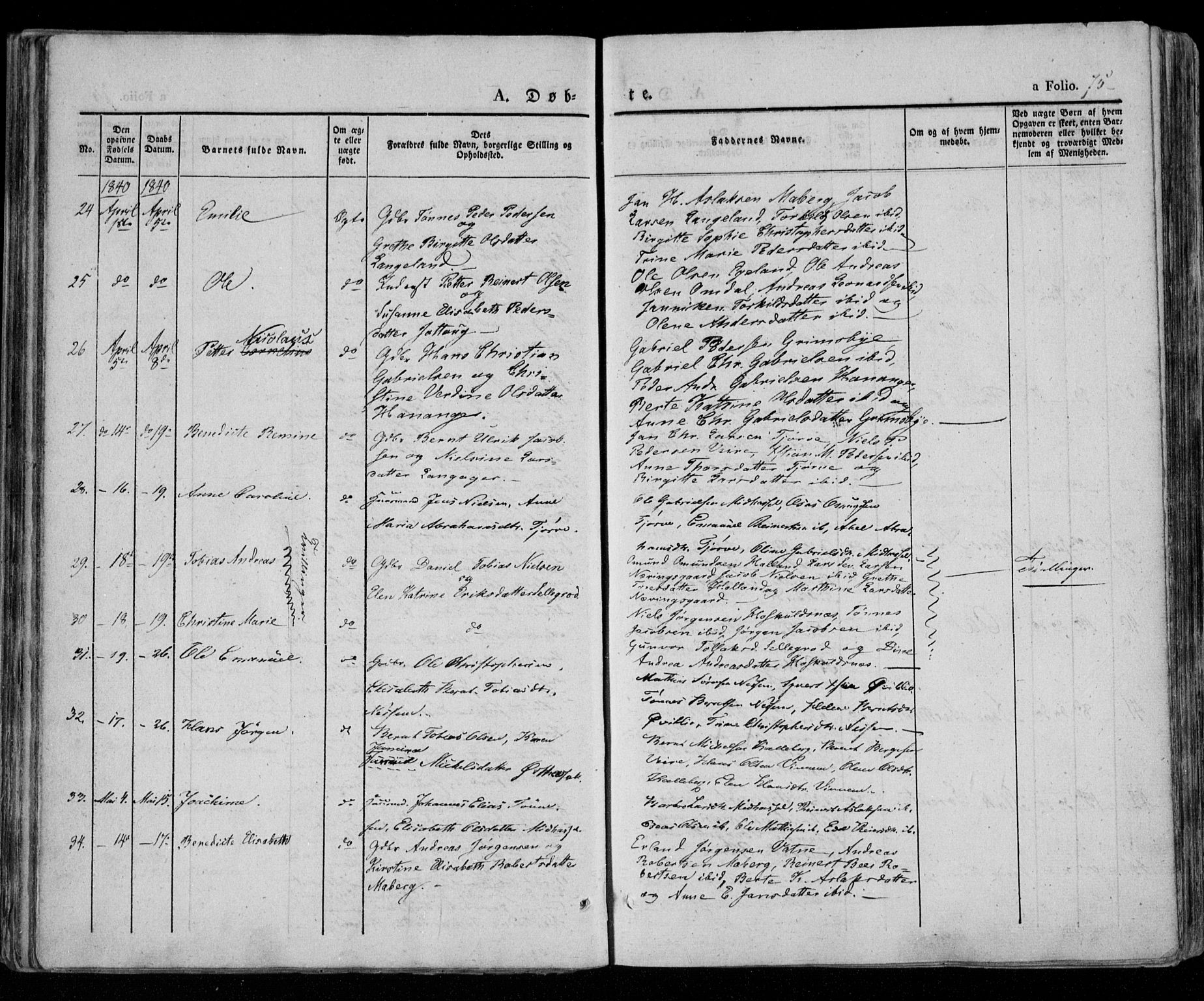 Lista sokneprestkontor, AV/SAK-1111-0027/F/Fa/L0009: Parish register (official) no. A 9, 1835-1846, p. 75