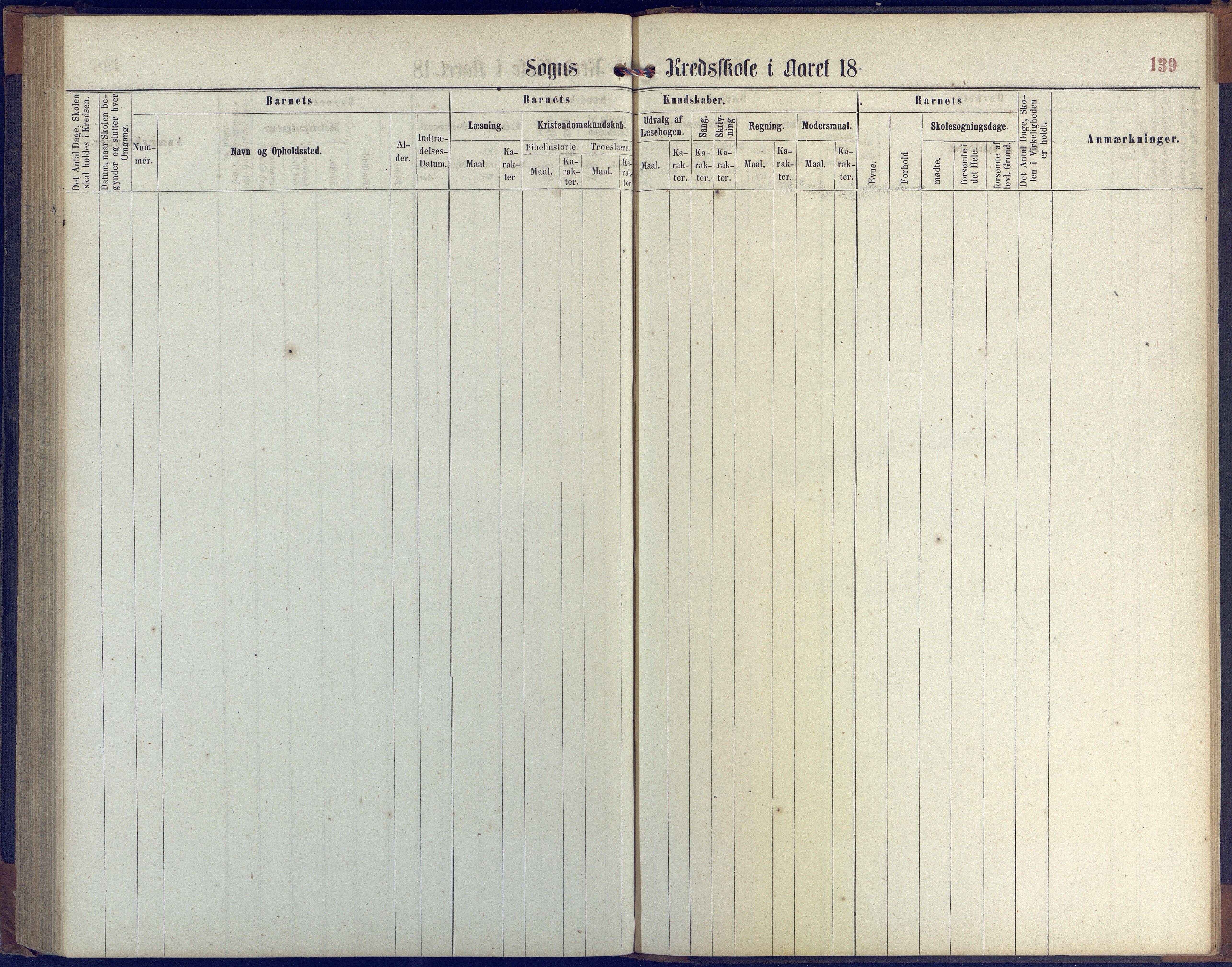 Hisøy kommune frem til 1991, AAKS/KA0922-PK/31/L0004: Skoleprotokoll, 1863-1887, p. 139