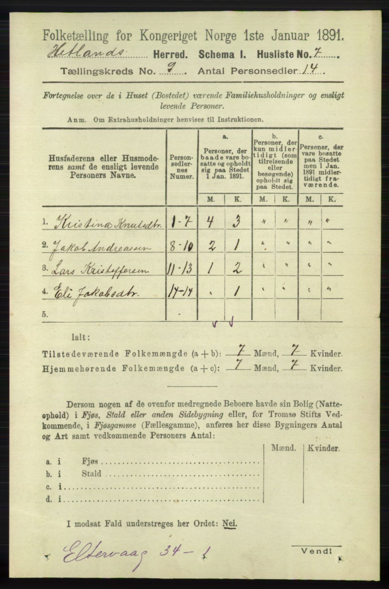 RA, 1891 census for 1126 Hetland, 1891, p. 5012