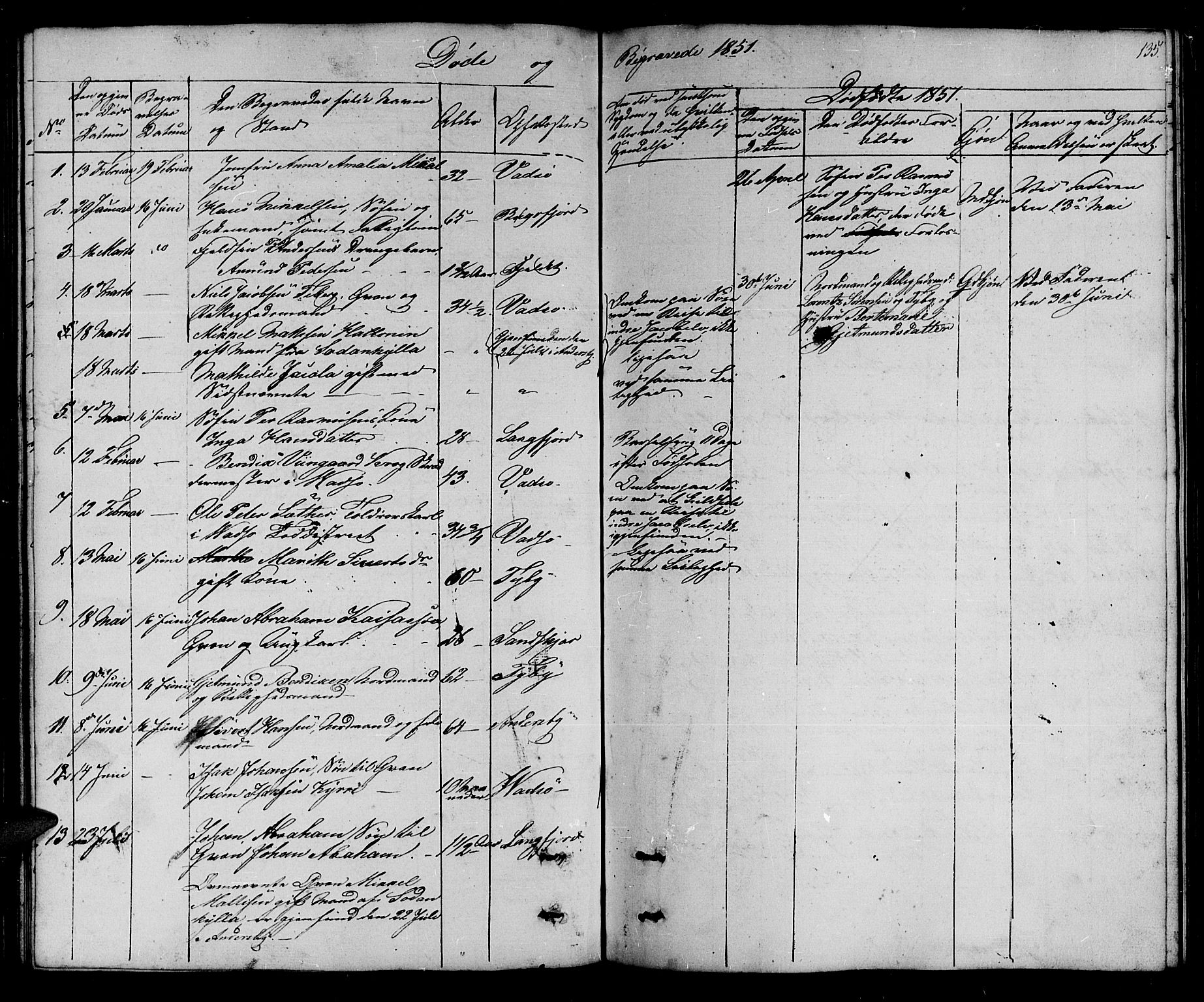 Vadsø sokneprestkontor, SATØ/S-1325/H/Hb/L0001klokker: Parish register (copy) no. 1, 1843-1853, p. 135