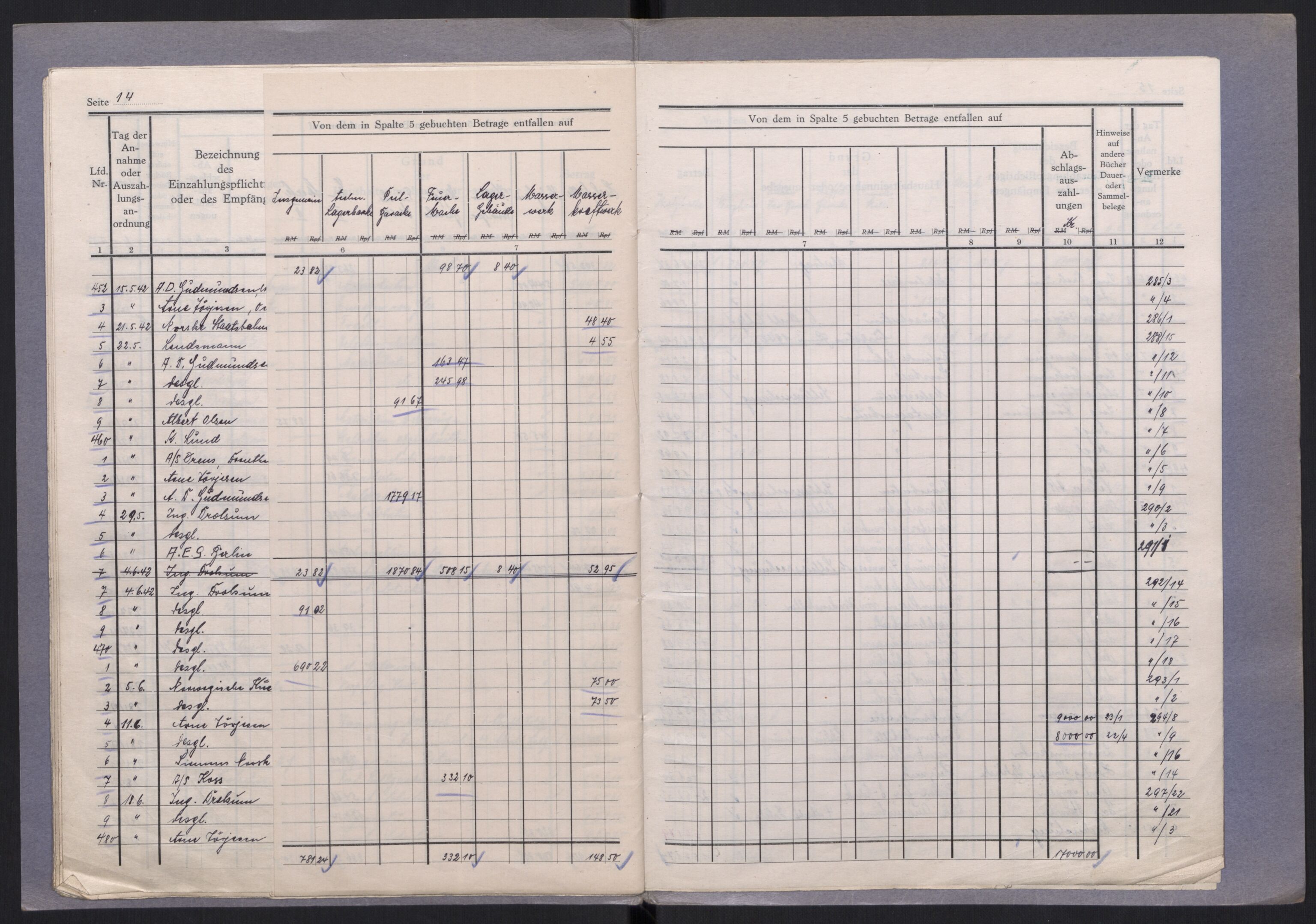 Tyske arkiver, Organisation Todt (OT), Einsatzgruppe Wiking, AV/RA-RAFA-2188/2/E/Ea/L0005: Byggeprosjekt i Hattfjelldal, 1940-1942, p. 140