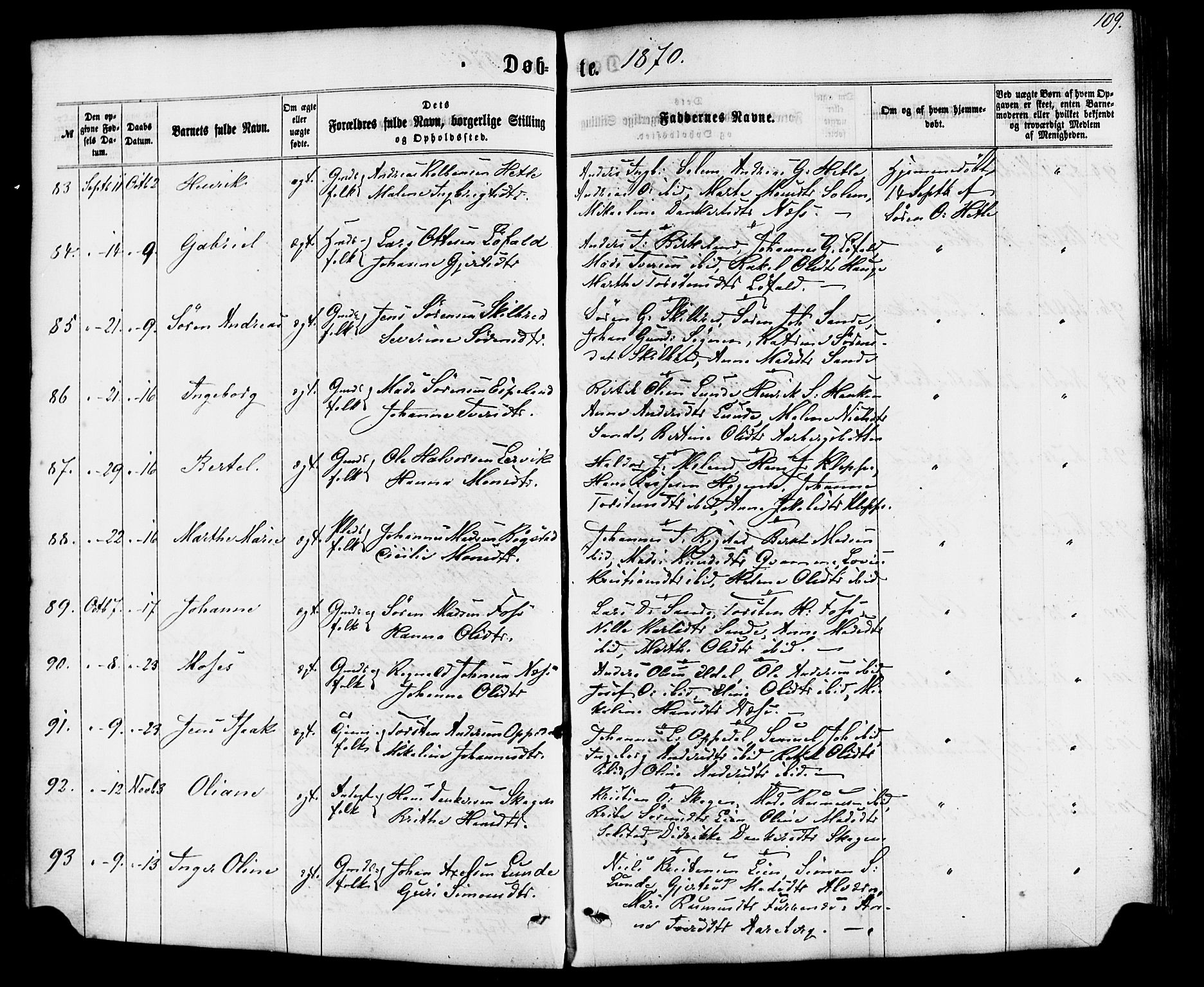 Gaular sokneprestembete, SAB/A-80001/H/Haa: Parish register (official) no. A 5, 1860-1881, p. 109