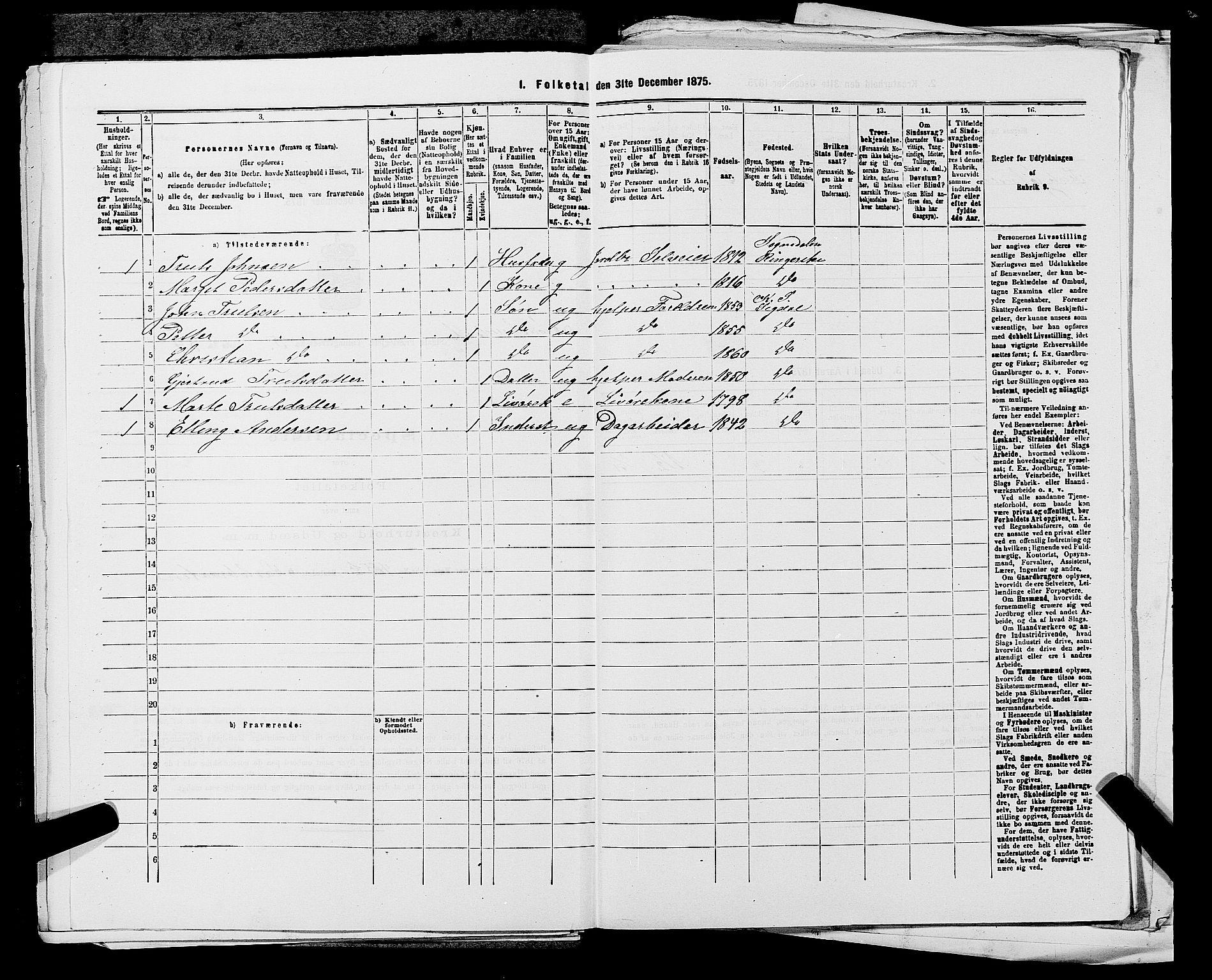 SAKO, 1875 census for 0621P Sigdal, 1875, p. 1857