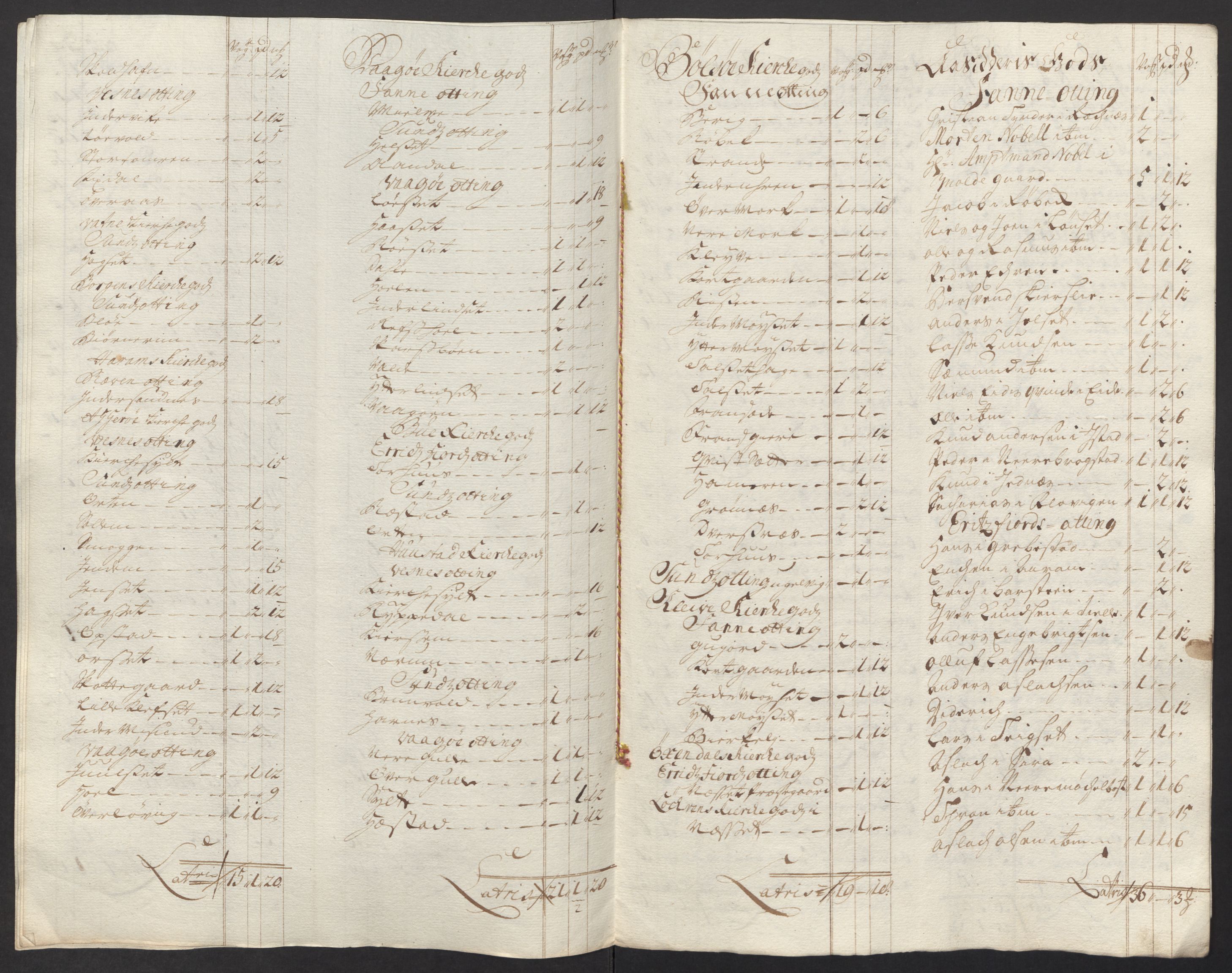 Rentekammeret inntil 1814, Reviderte regnskaper, Fogderegnskap, AV/RA-EA-4092/R55/L3661: Fogderegnskap Romsdal, 1712, p. 213