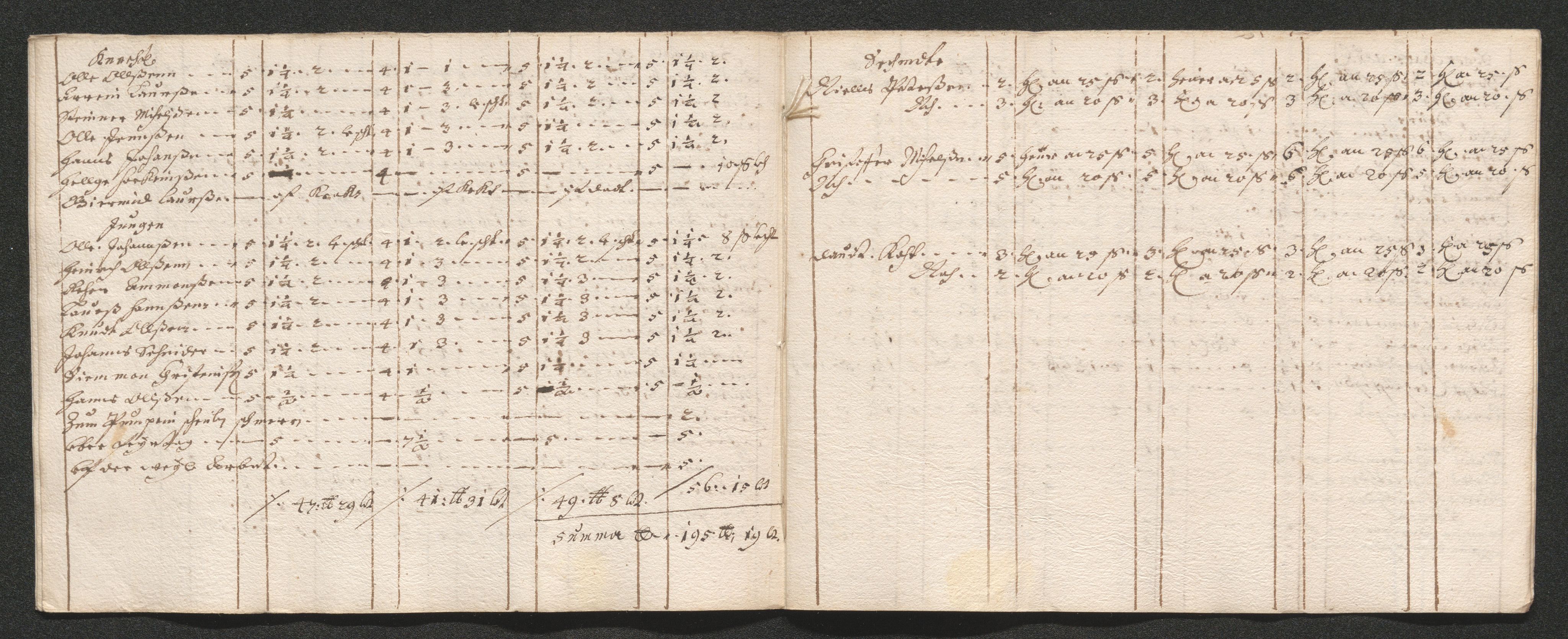 Kongsberg Sølvverk 1623-1816, SAKO/EA-3135/001/D/Dc/Dcd/L0033: Utgiftsregnskap for gruver m.m. , 1658, p. 735