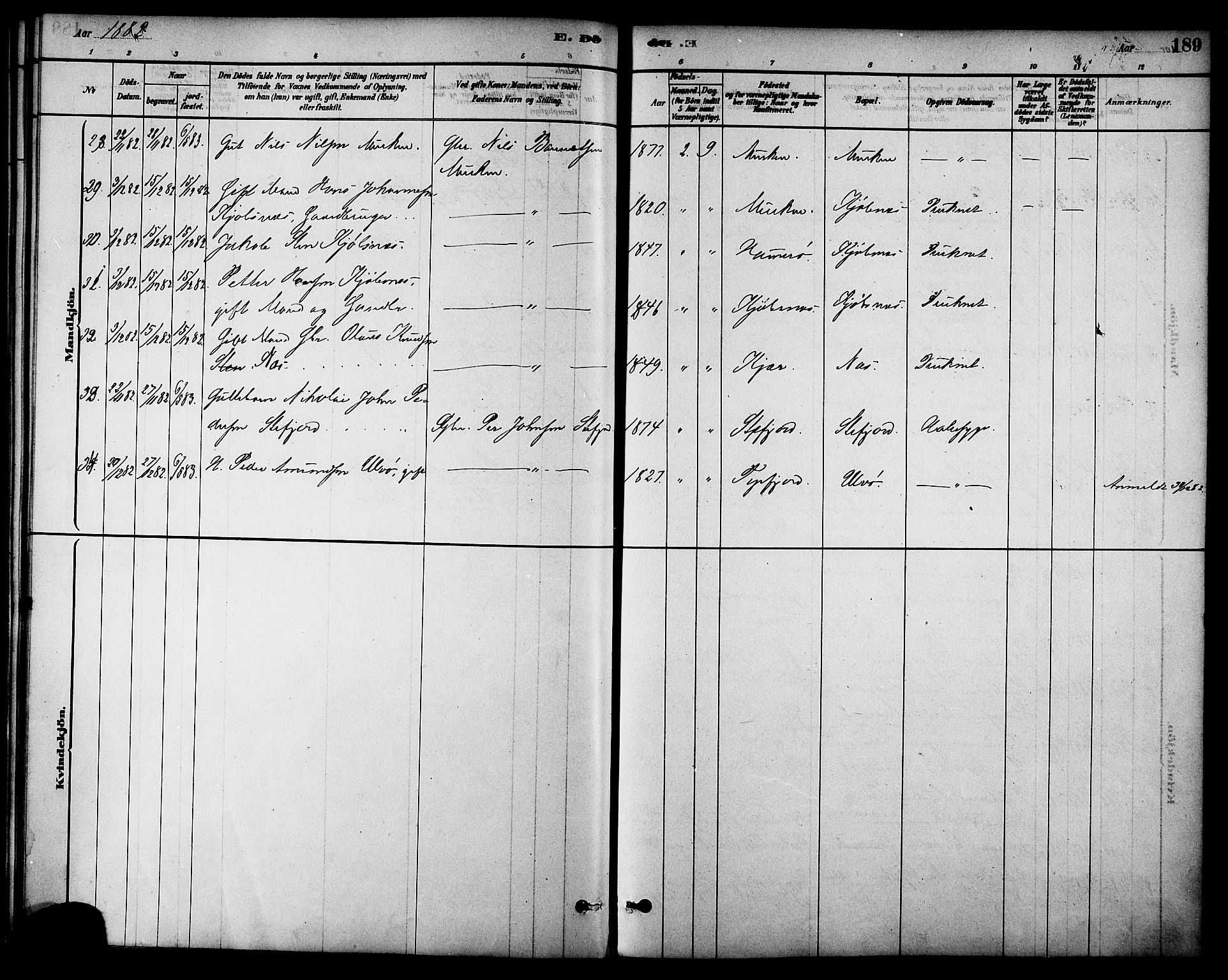 Ministerialprotokoller, klokkerbøker og fødselsregistre - Nordland, AV/SAT-A-1459/861/L0868: Parish register (official) no. 861A03, 1879-1889, p. 189