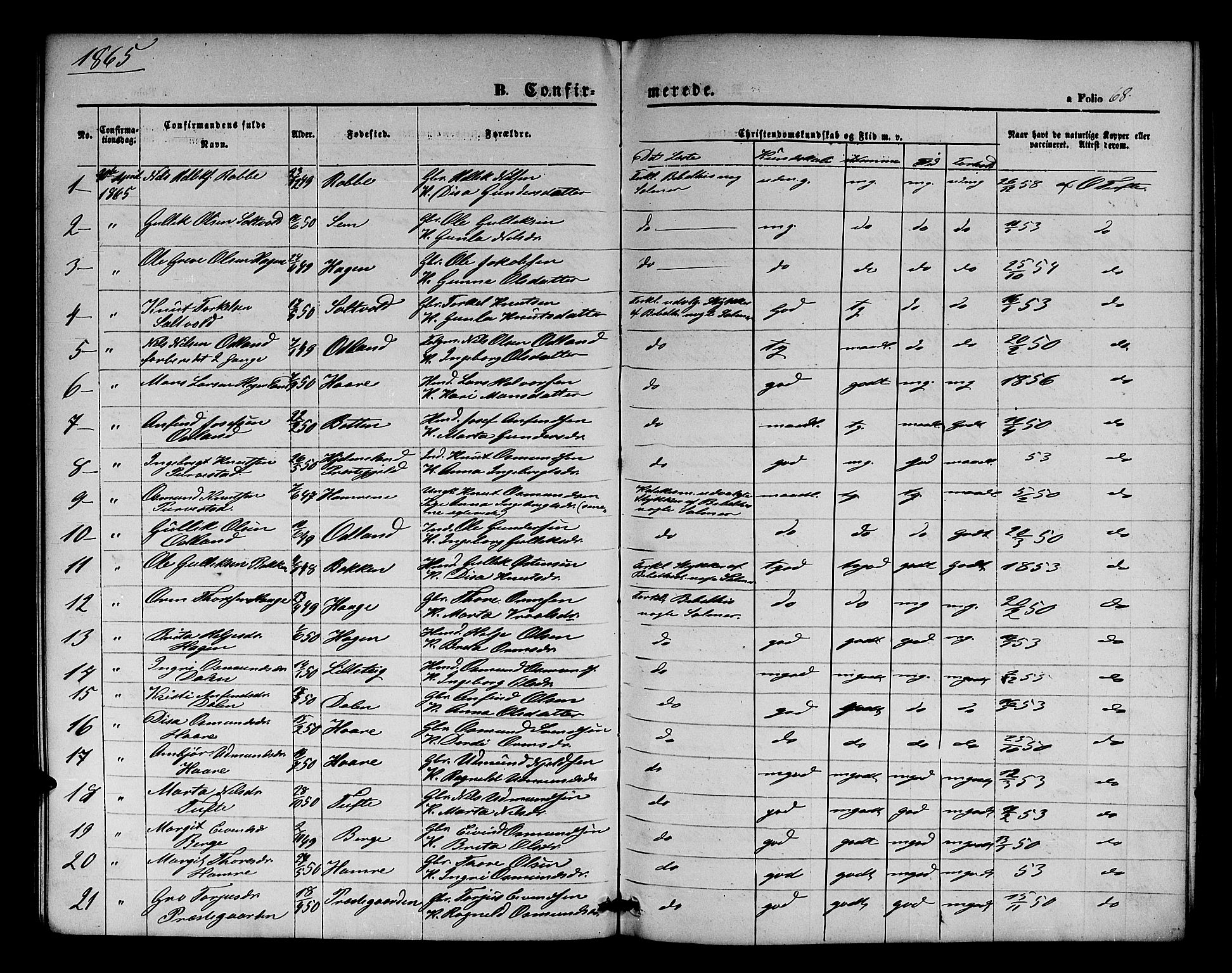 Røldal sokneprestembete, AV/SAB-A-100247: Parish register (copy) no. A 2, 1861-1886, p. 68