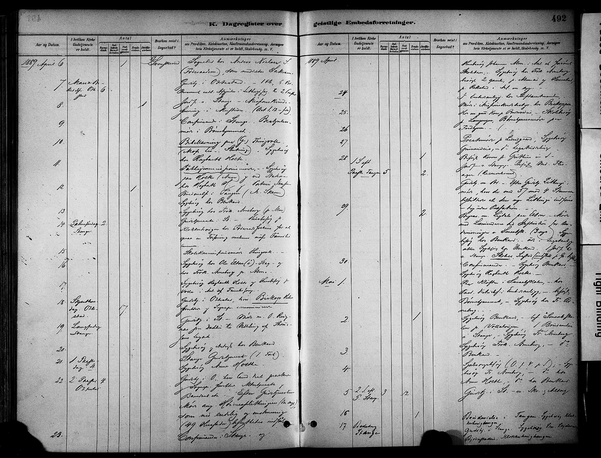 Stange prestekontor, AV/SAH-PREST-002/K/L0017: Parish register (official) no. 17, 1880-1893, p. 492