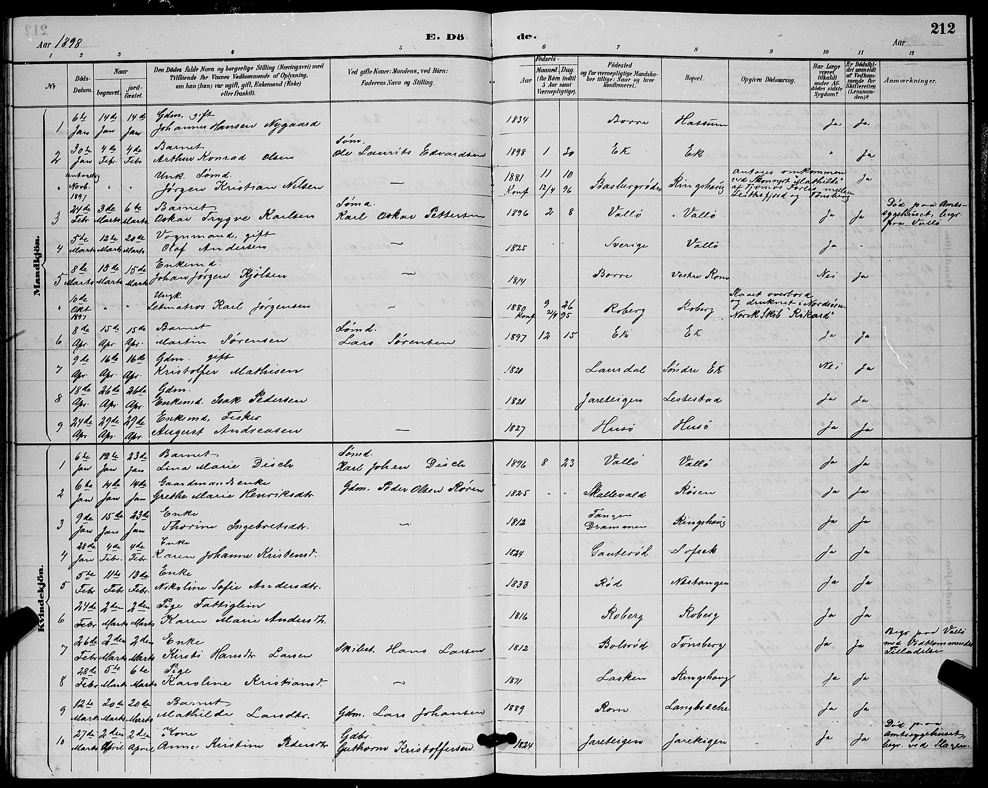 Sem kirkebøker, AV/SAKO-A-5/G/Gb/L0002: Parish register (copy) no. II 2, 1886-1899, p. 212