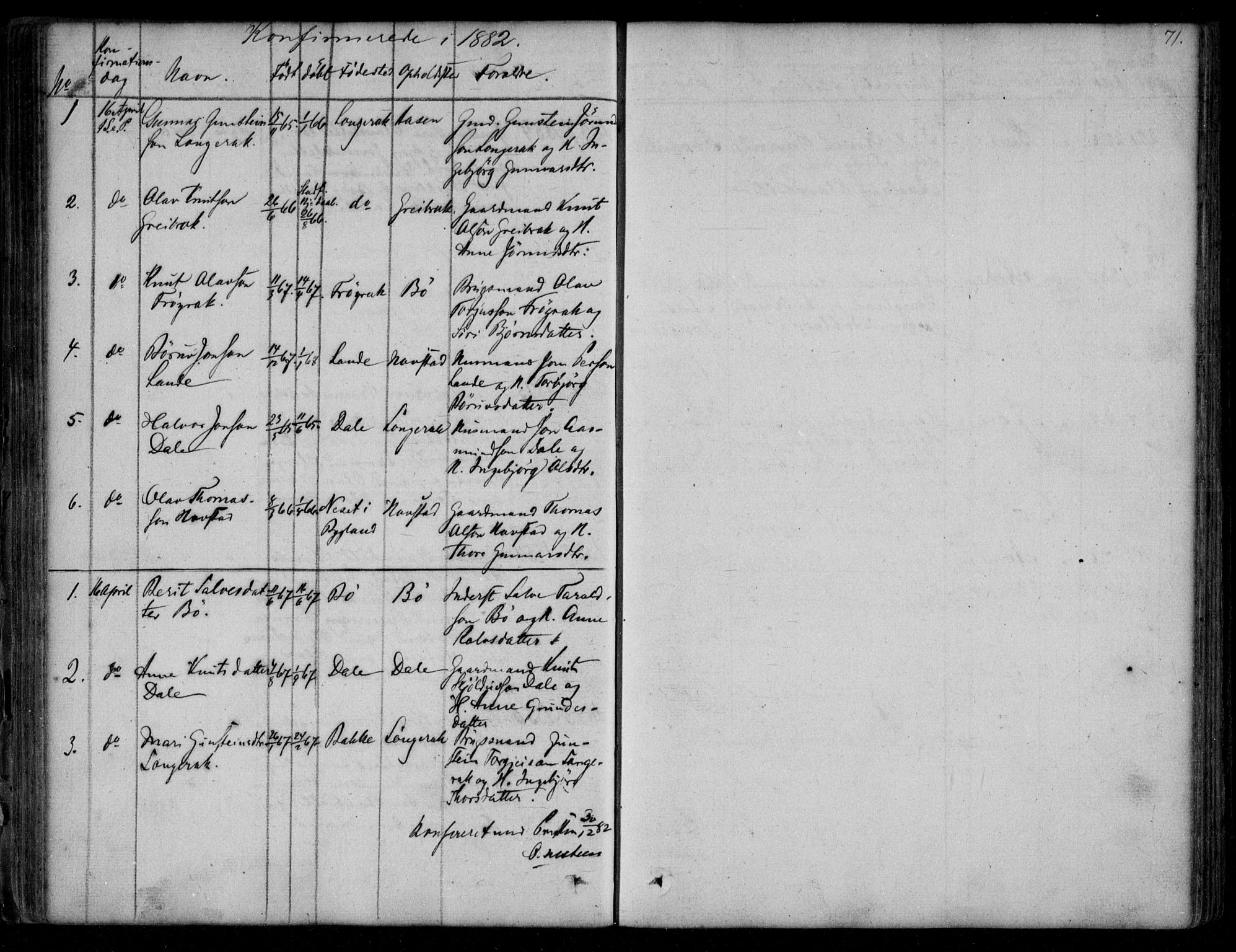 Bygland sokneprestkontor, AV/SAK-1111-0006/F/Fb/Fbd/L0001: Parish register (copy) no. B 1, 1848-1895, p. 71