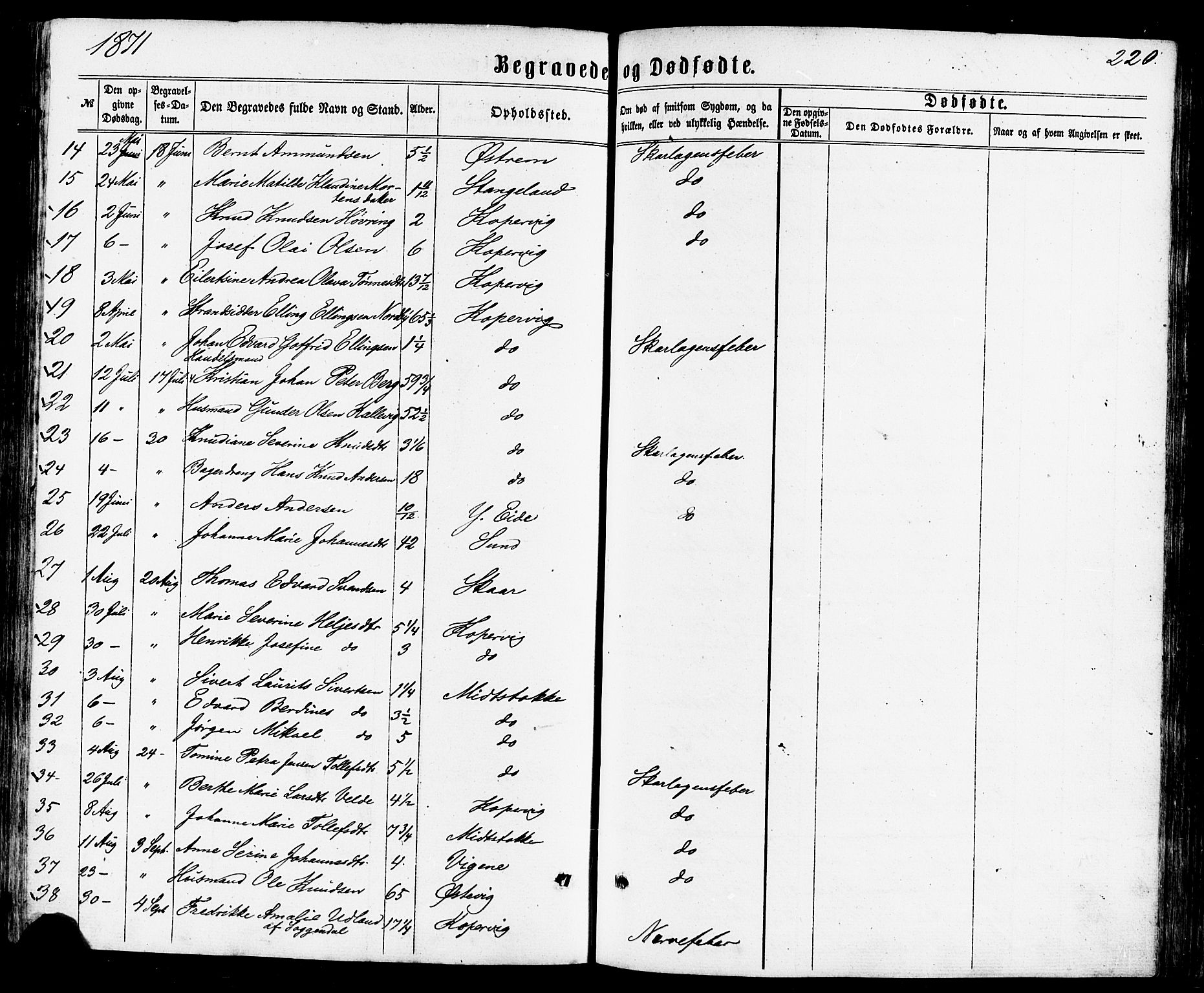 Avaldsnes sokneprestkontor, SAST/A -101851/H/Ha/Haa/L0011: Parish register (official) no. A 11, 1861-1880, p. 220