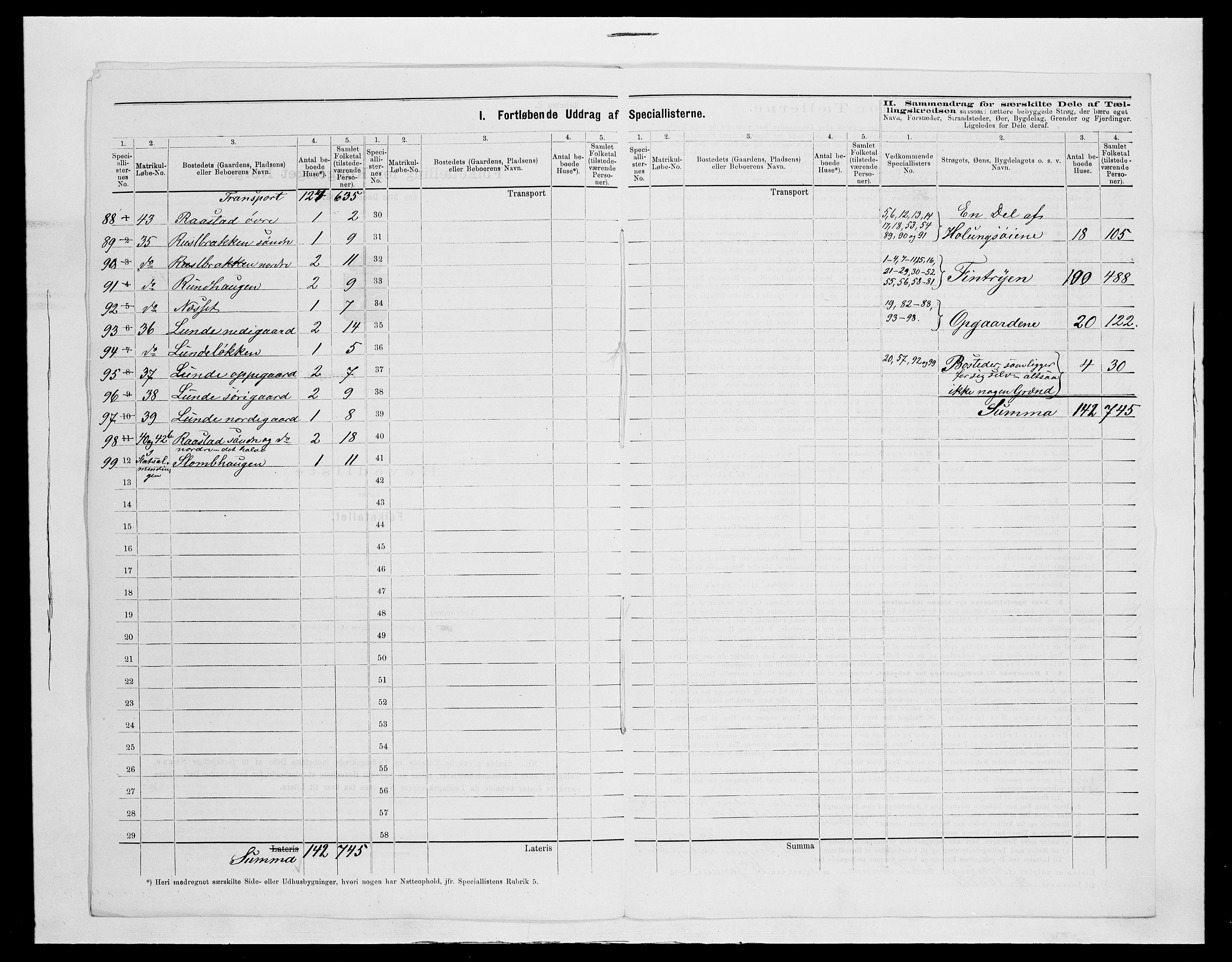 SAH, 1875 census for 0515P Vågå, 1875, p. 36