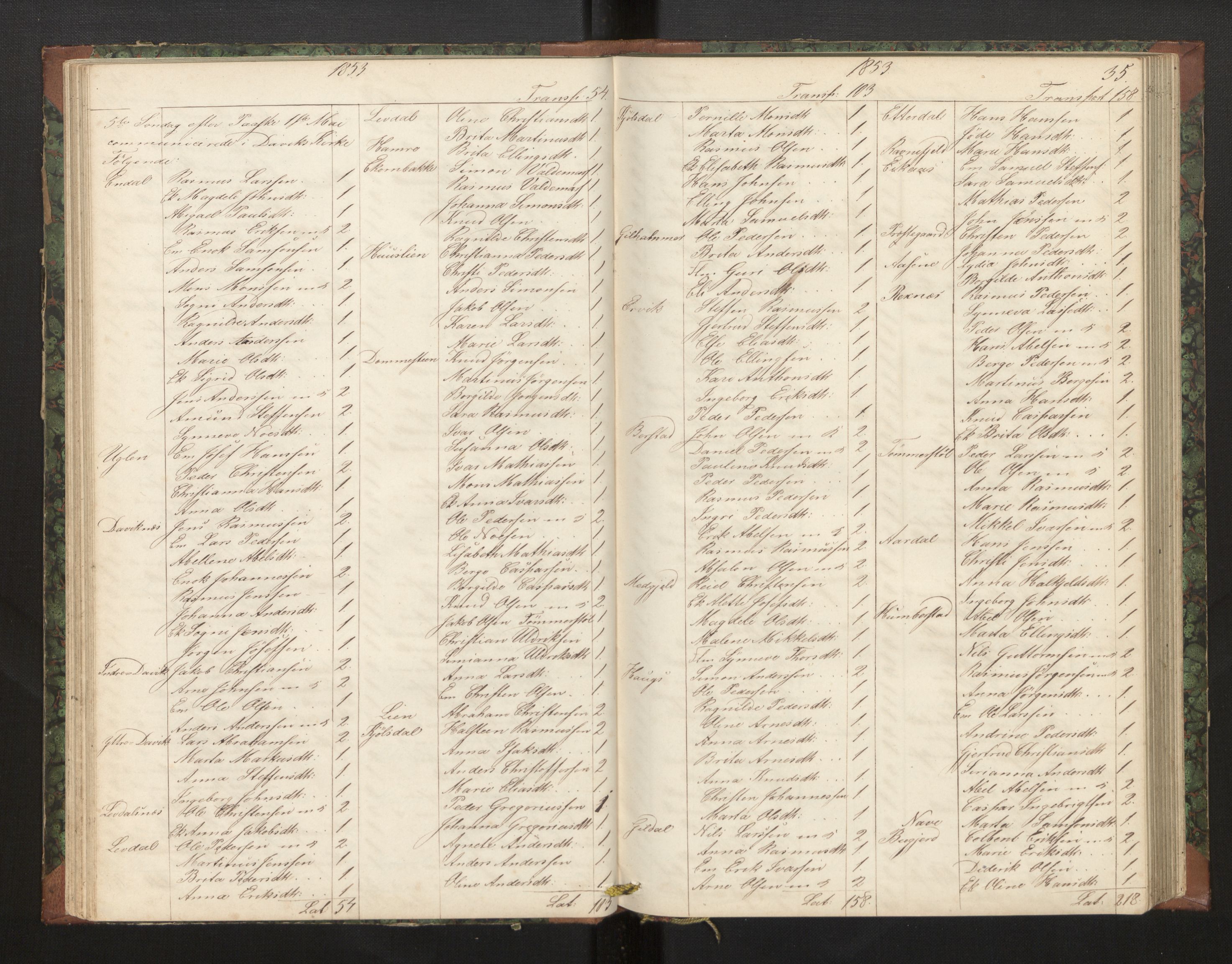 Davik sokneprestembete, AV/SAB-A-79701/H/Hb/Hba/L0002: Communicants register no. 2, 1851-1862, p. 35