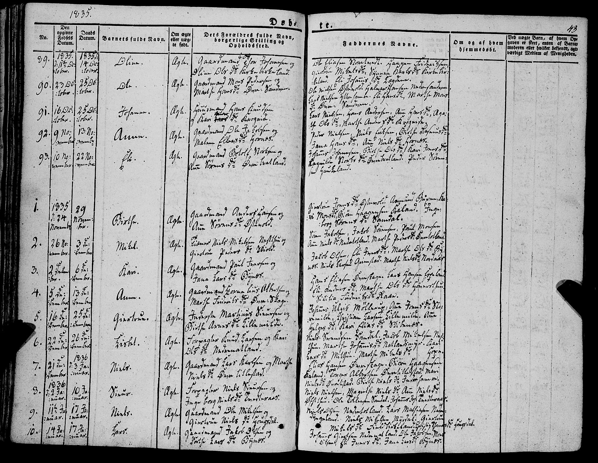 Fana Sokneprestembete, SAB/A-75101/H/Haa/Haaa/L0008: Parish register (official) no. A 8, 1829-1851, p. 43