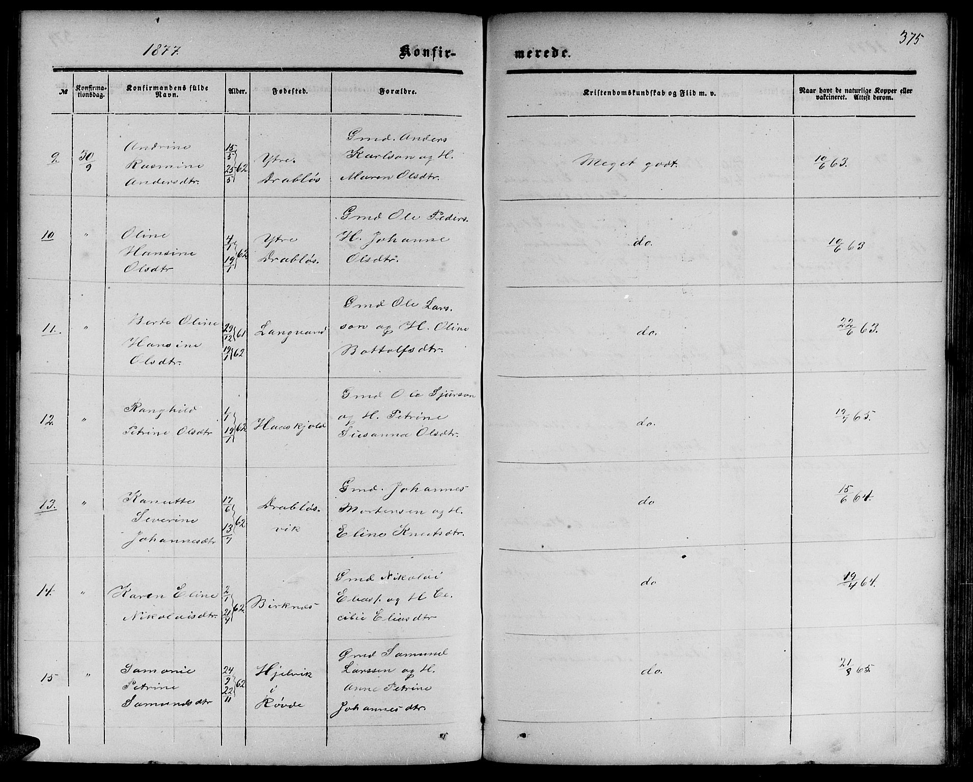 Ministerialprotokoller, klokkerbøker og fødselsregistre - Møre og Romsdal, AV/SAT-A-1454/511/L0157: Parish register (copy) no. 511C03, 1864-1884, p. 375