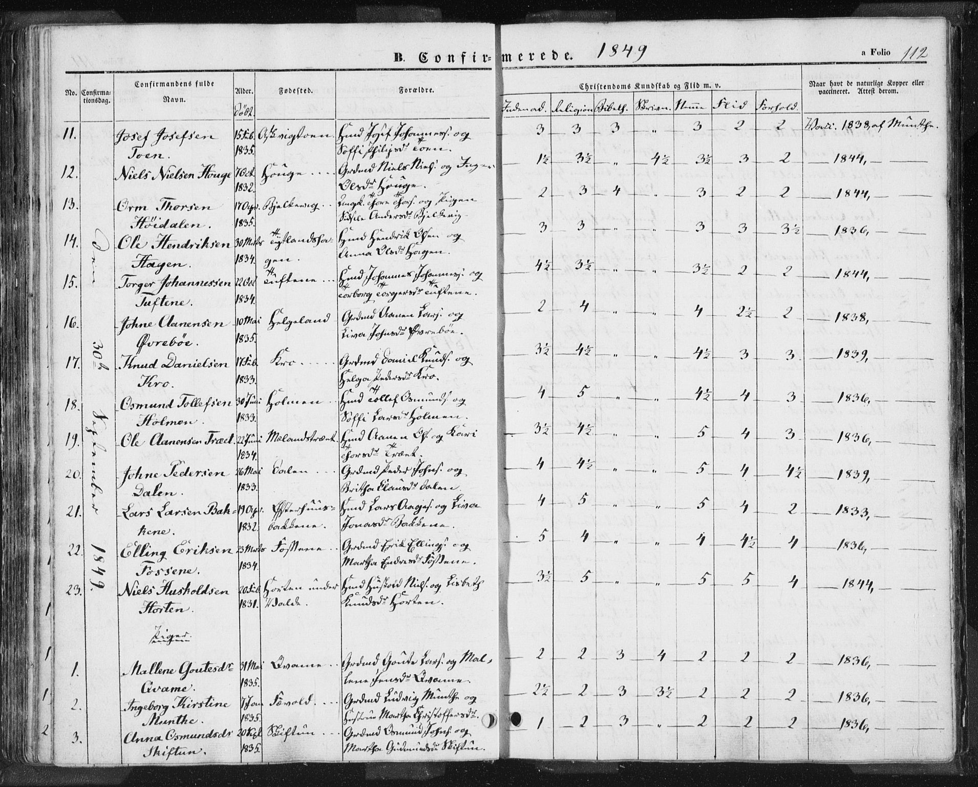 Hjelmeland sokneprestkontor, AV/SAST-A-101843/01/IV/L0009: Parish register (official) no. A 9, 1846-1860, p. 112