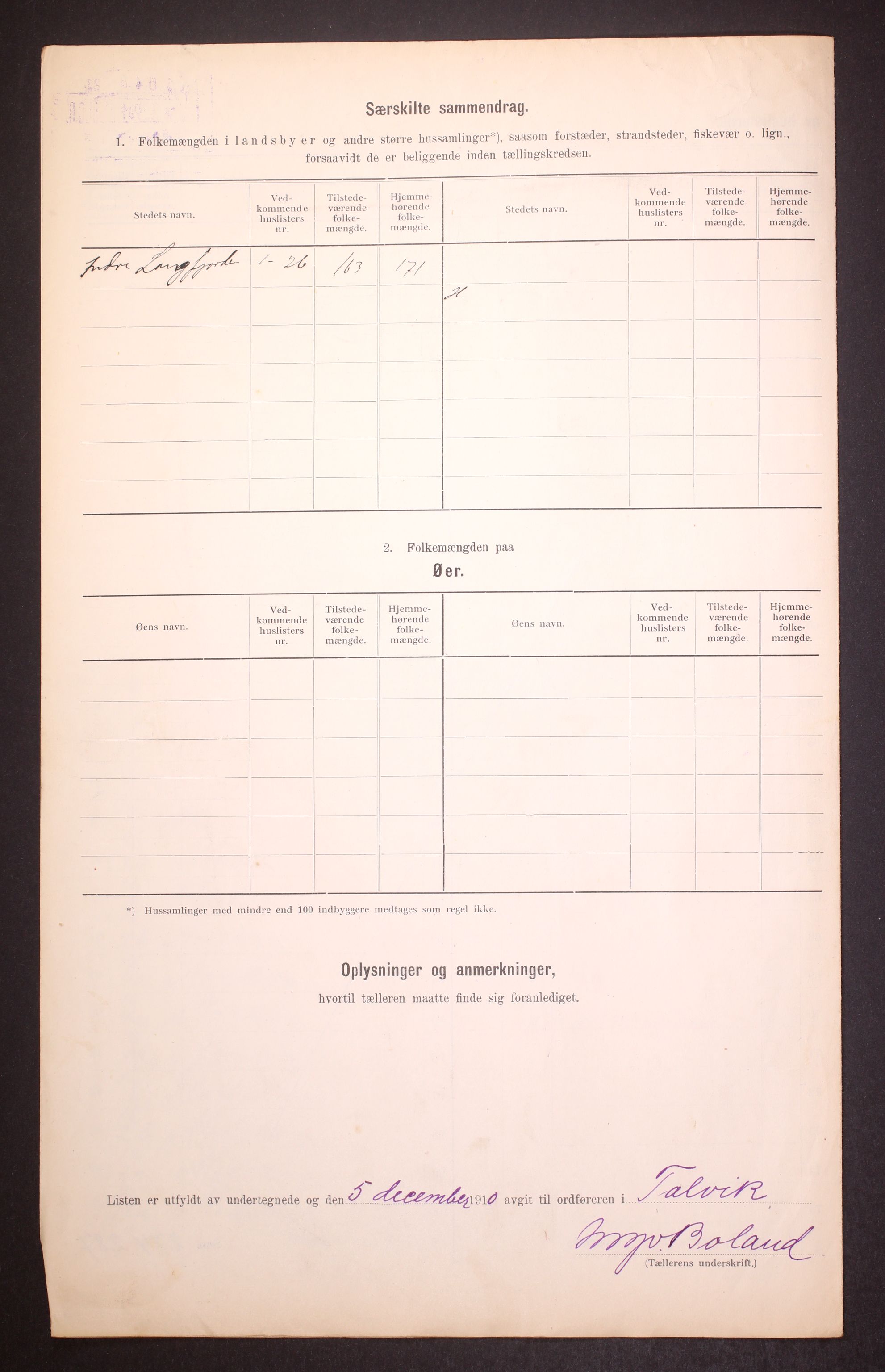 RA, 1910 census for Talvik, 1910, p. 14