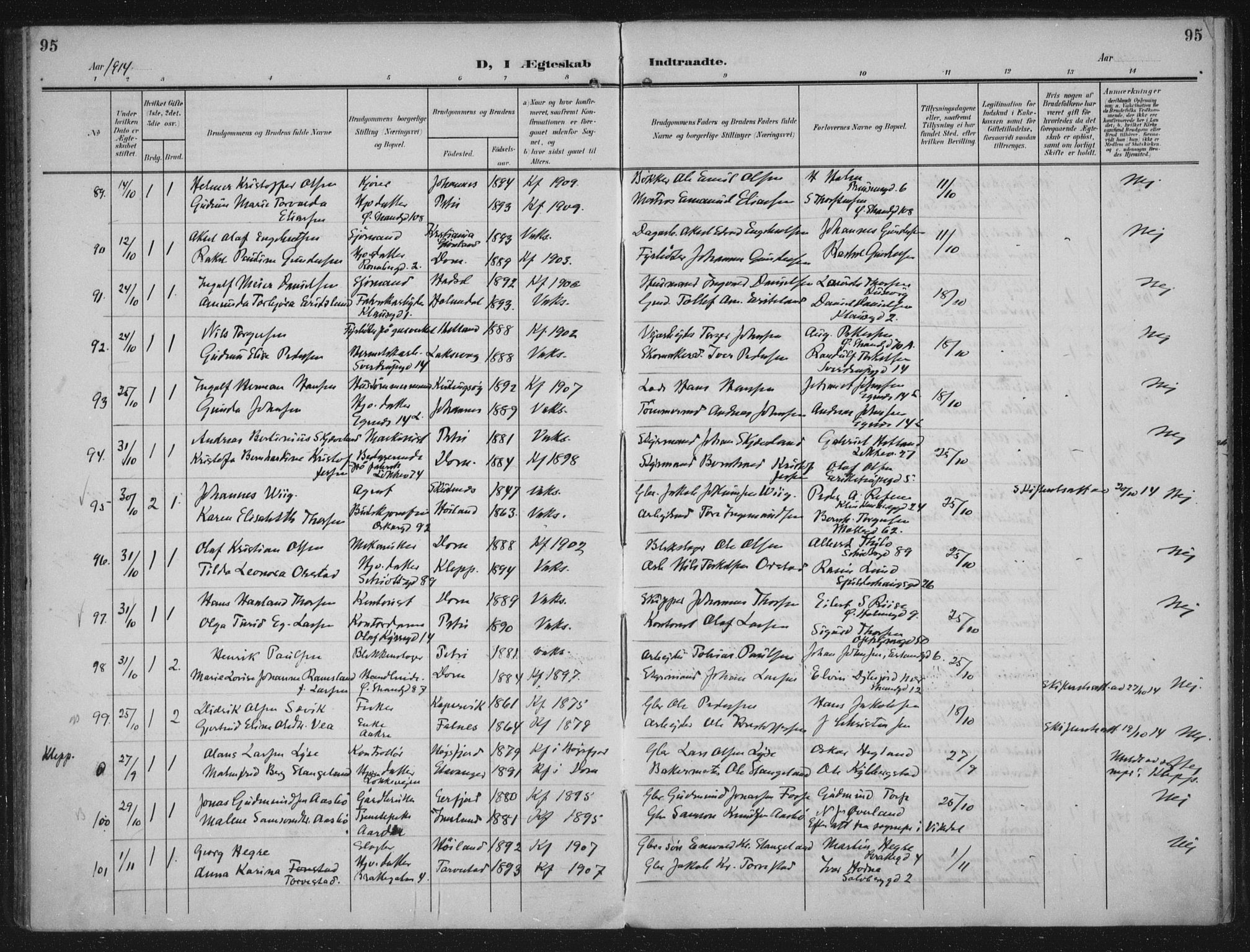 Domkirken sokneprestkontor, SAST/A-101812/002/A/L0016: Parish register (official) no. A 33, 1905-1922, p. 95