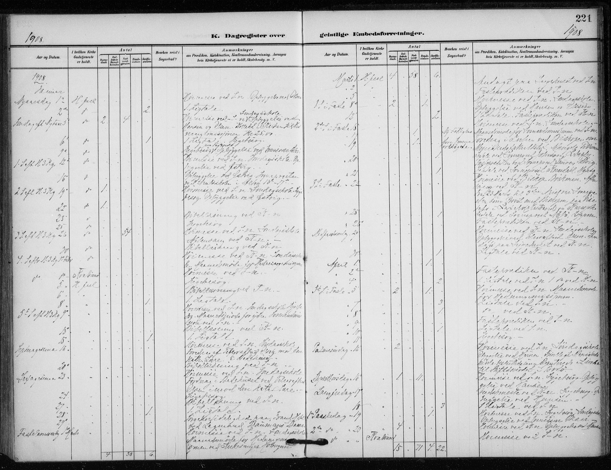 Hammerfest sokneprestkontor, SATØ/S-1347/H/Ha/L0014.kirke: Parish register (official) no. 14, 1906-1916, p. 221