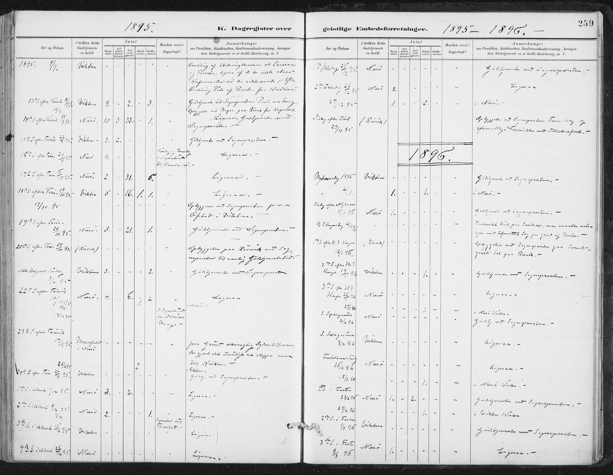Ministerialprotokoller, klokkerbøker og fødselsregistre - Nord-Trøndelag, SAT/A-1458/784/L0673: Parish register (official) no. 784A08, 1888-1899, p. 259