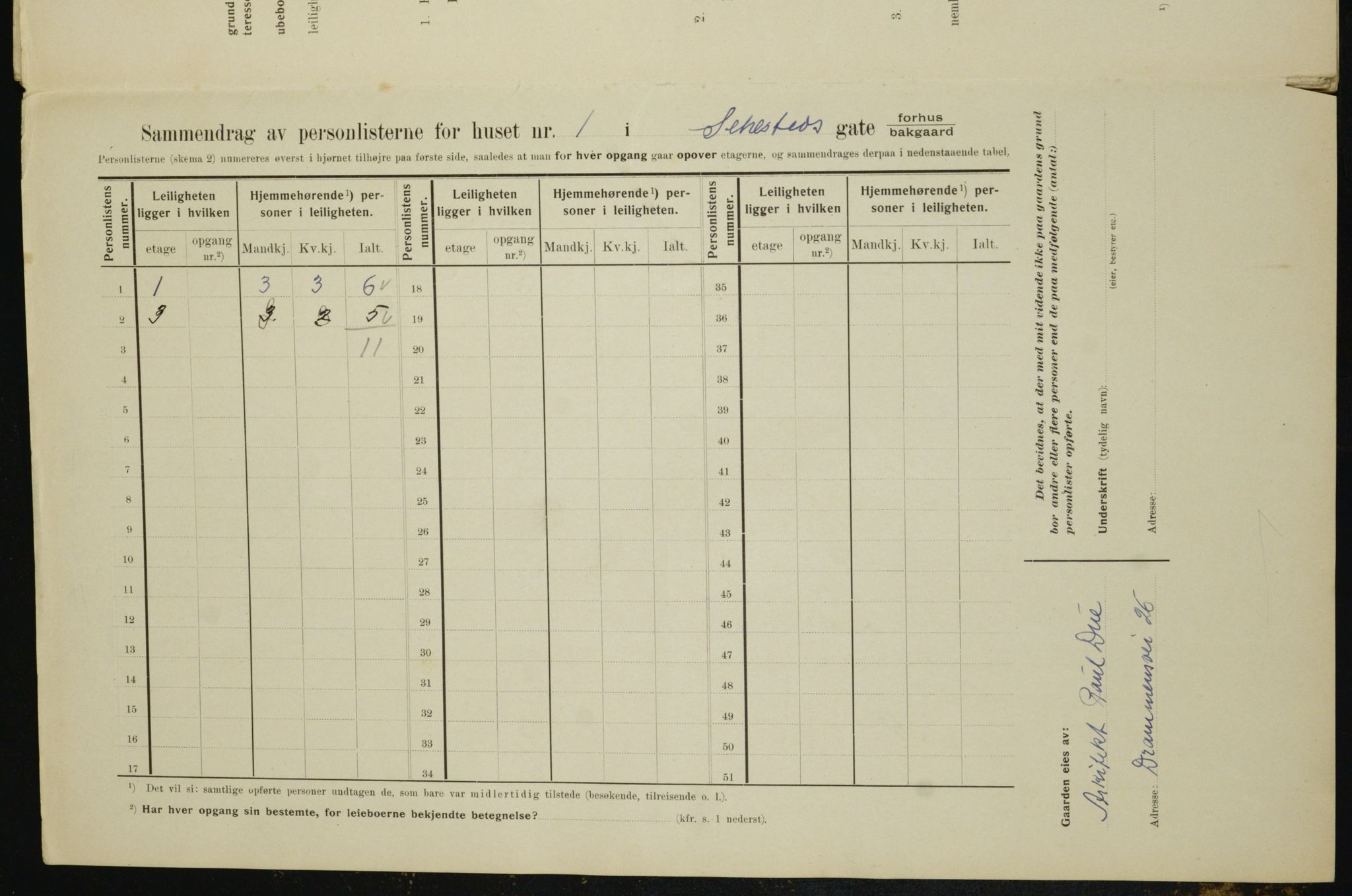 OBA, Municipal Census 1910 for Kristiania, 1910, p. 89535
