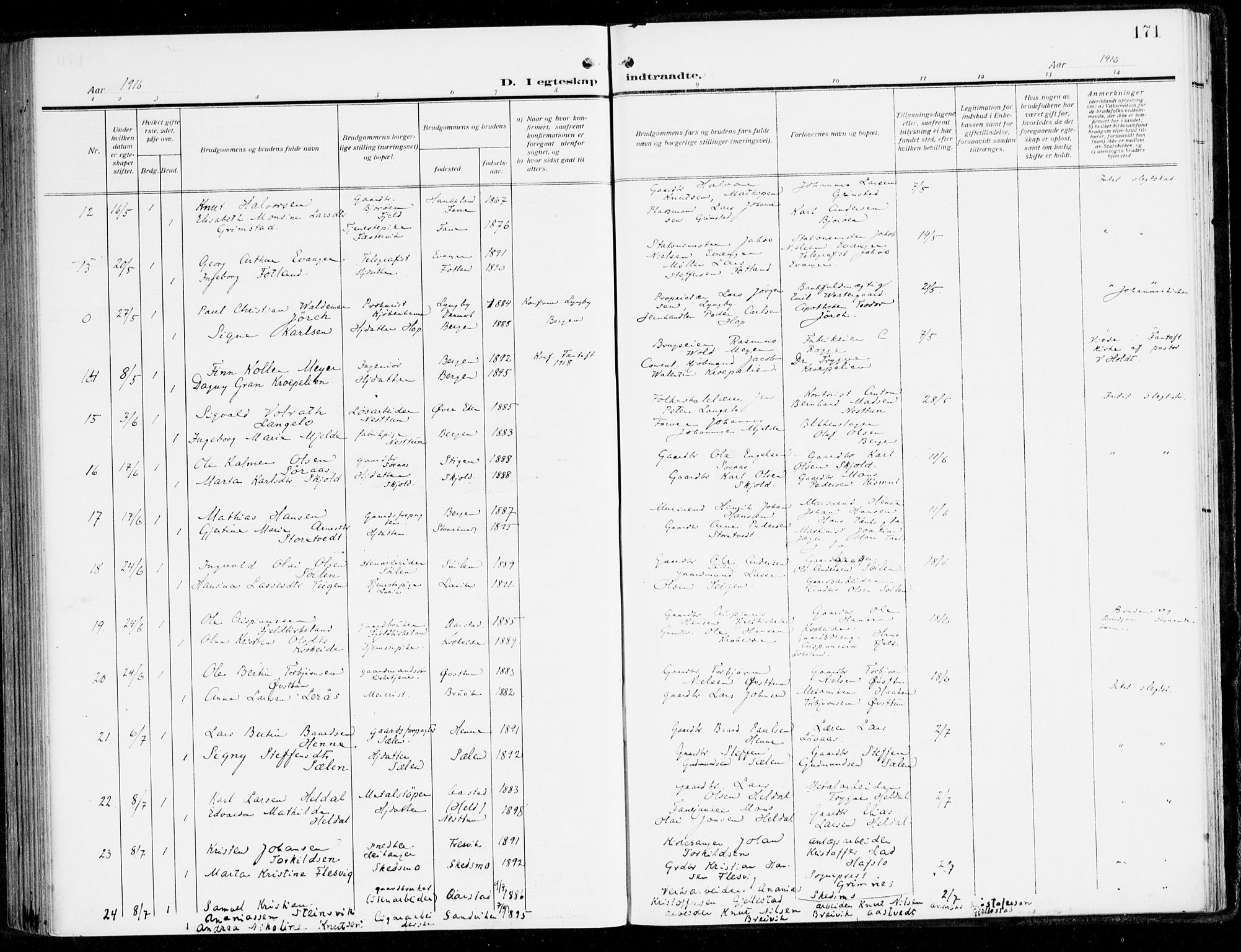 Fana Sokneprestembete, SAB/A-75101/H/Haa/Haai/L0004: Parish register (official) no. I 4, 1912-1933, p. 171