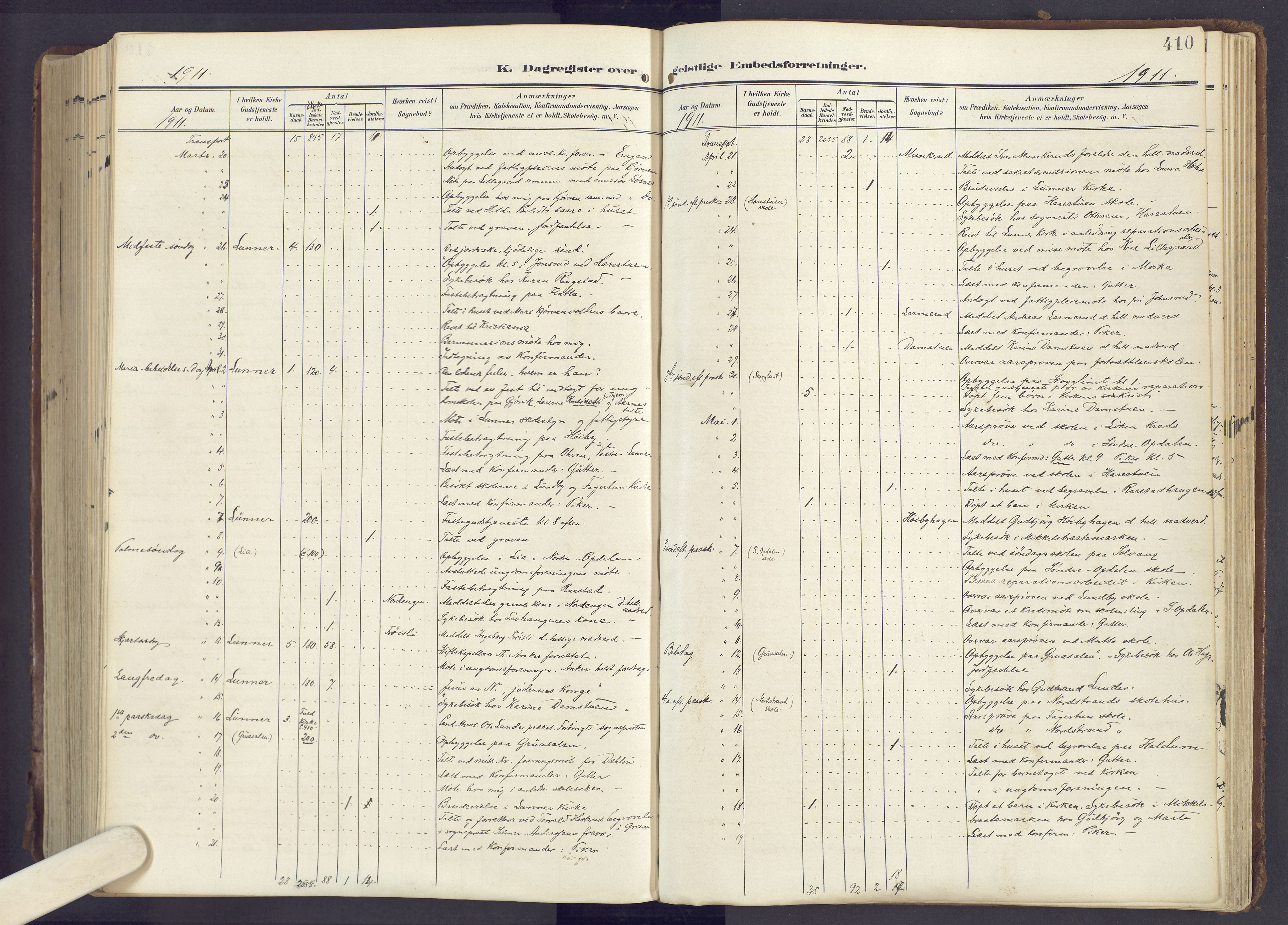 Lunner prestekontor, SAH/PREST-118/H/Ha/Haa/L0001: Parish register (official) no. 1, 1907-1922, p. 410