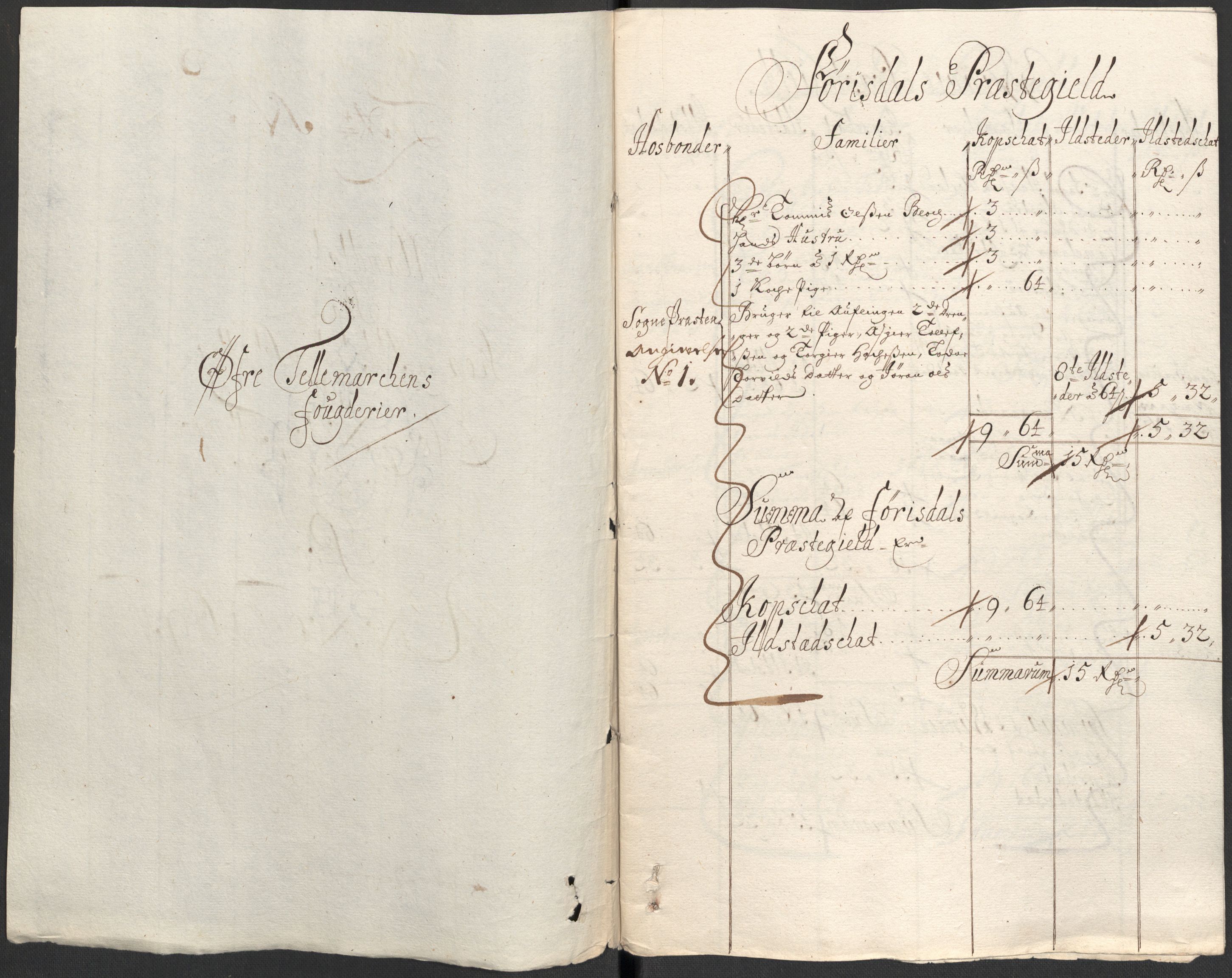 Rentekammeret inntil 1814, Reviderte regnskaper, Fogderegnskap, RA/EA-4092/R35/L2089: Fogderegnskap Øvre og Nedre Telemark, 1690-1692, p. 459